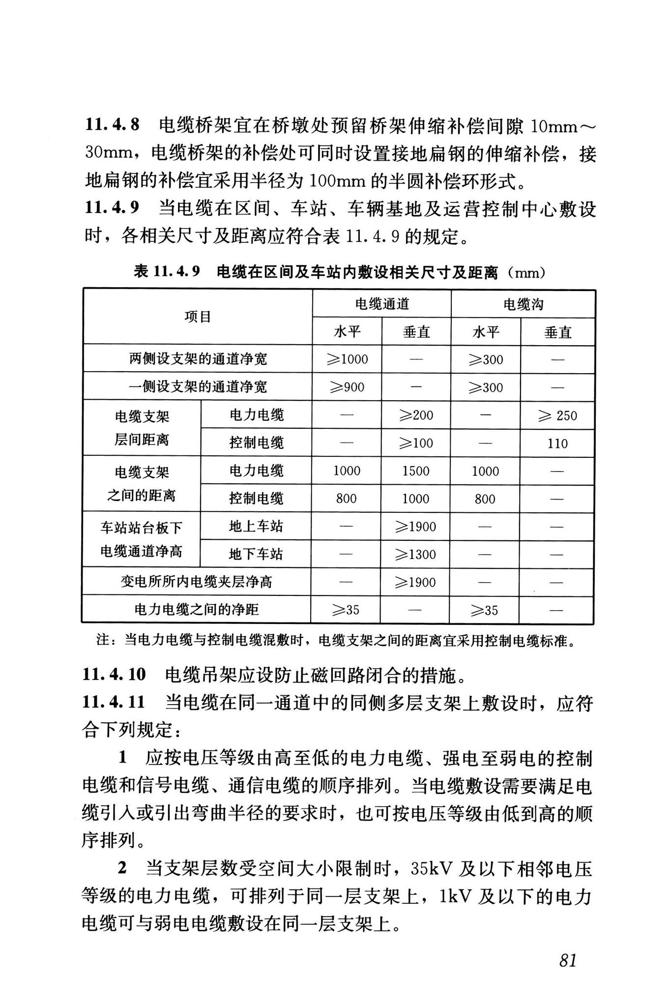 GB/T50458-2022--跨座式单轨交通设计标准