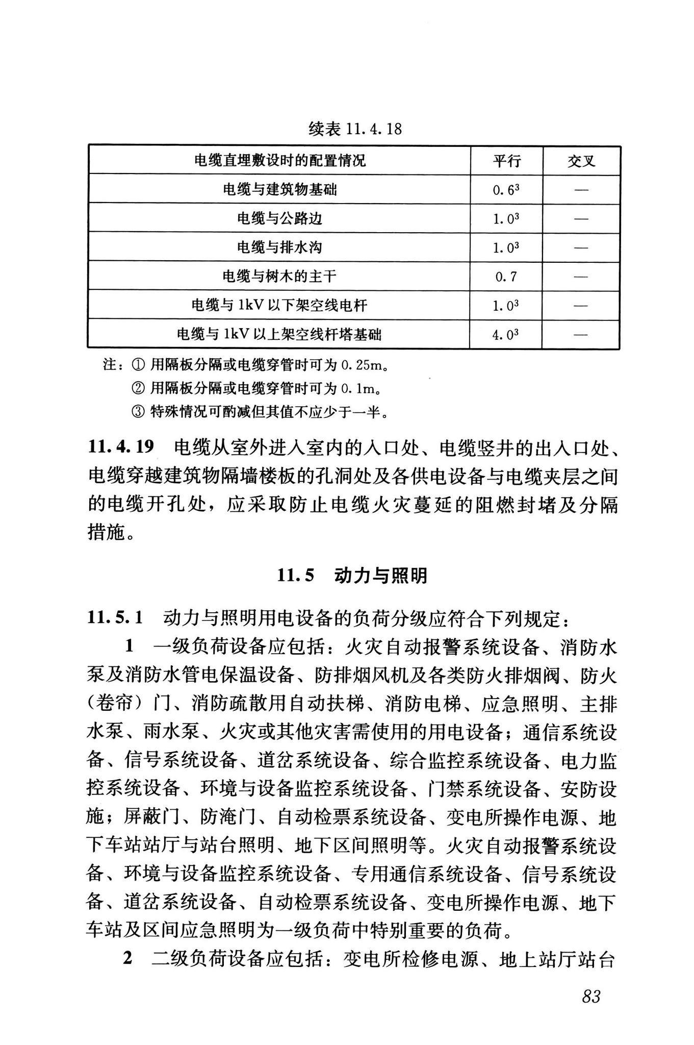 GB/T50458-2022--跨座式单轨交通设计标准