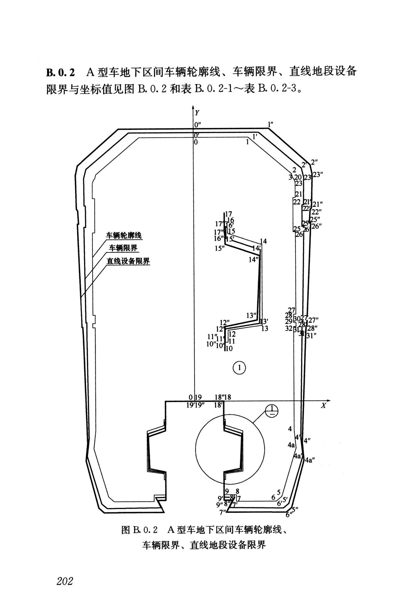 GB/T50458-2022--跨座式单轨交通设计标准