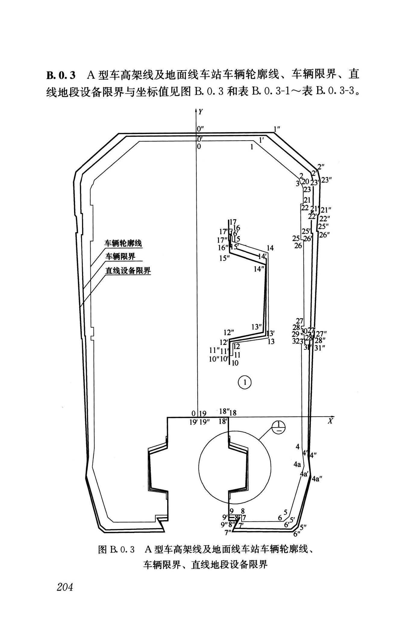 GB/T50458-2022--跨座式单轨交通设计标准