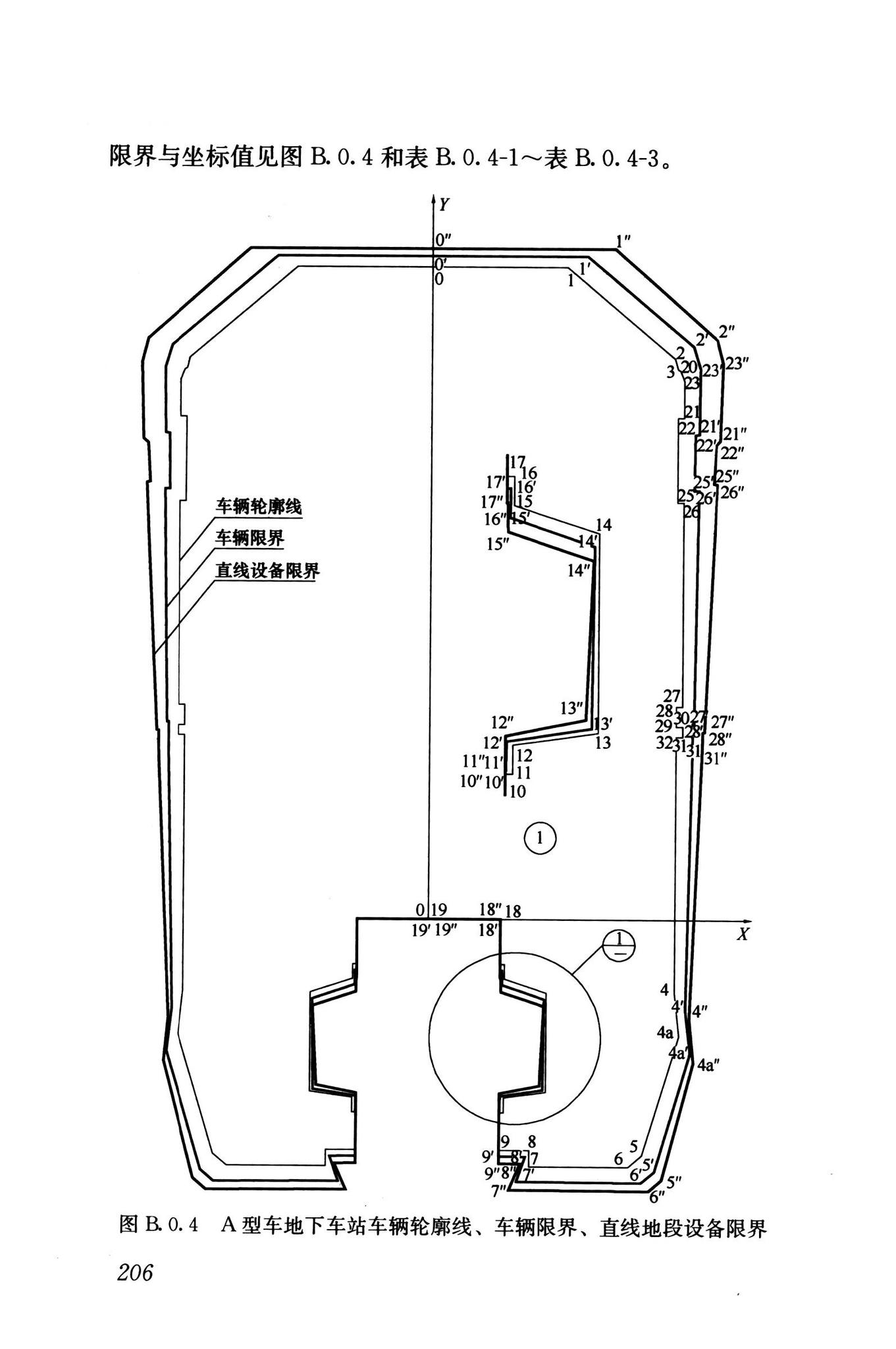 GB/T50458-2022--跨座式单轨交通设计标准