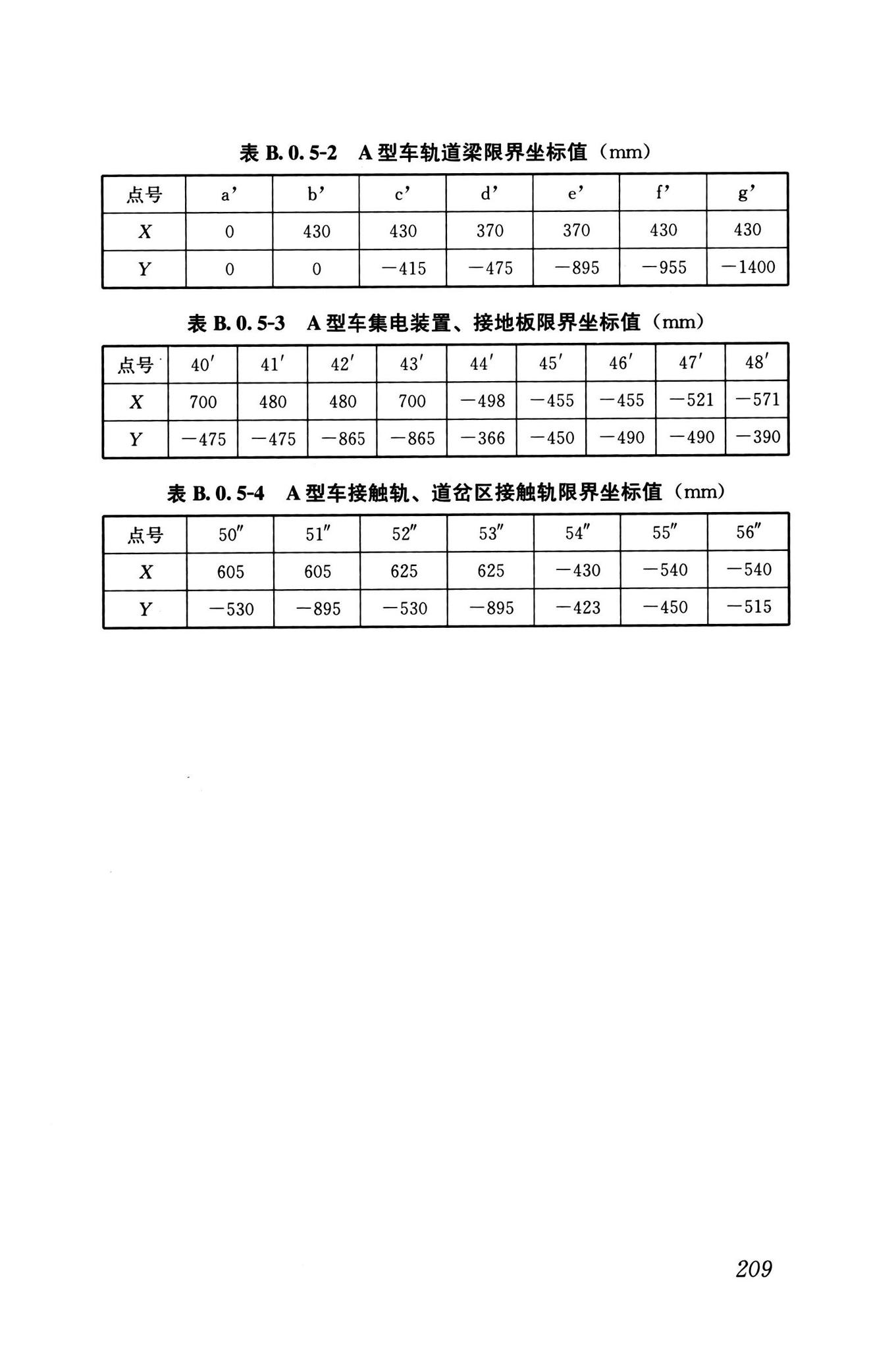 GB/T50458-2022--跨座式单轨交通设计标准