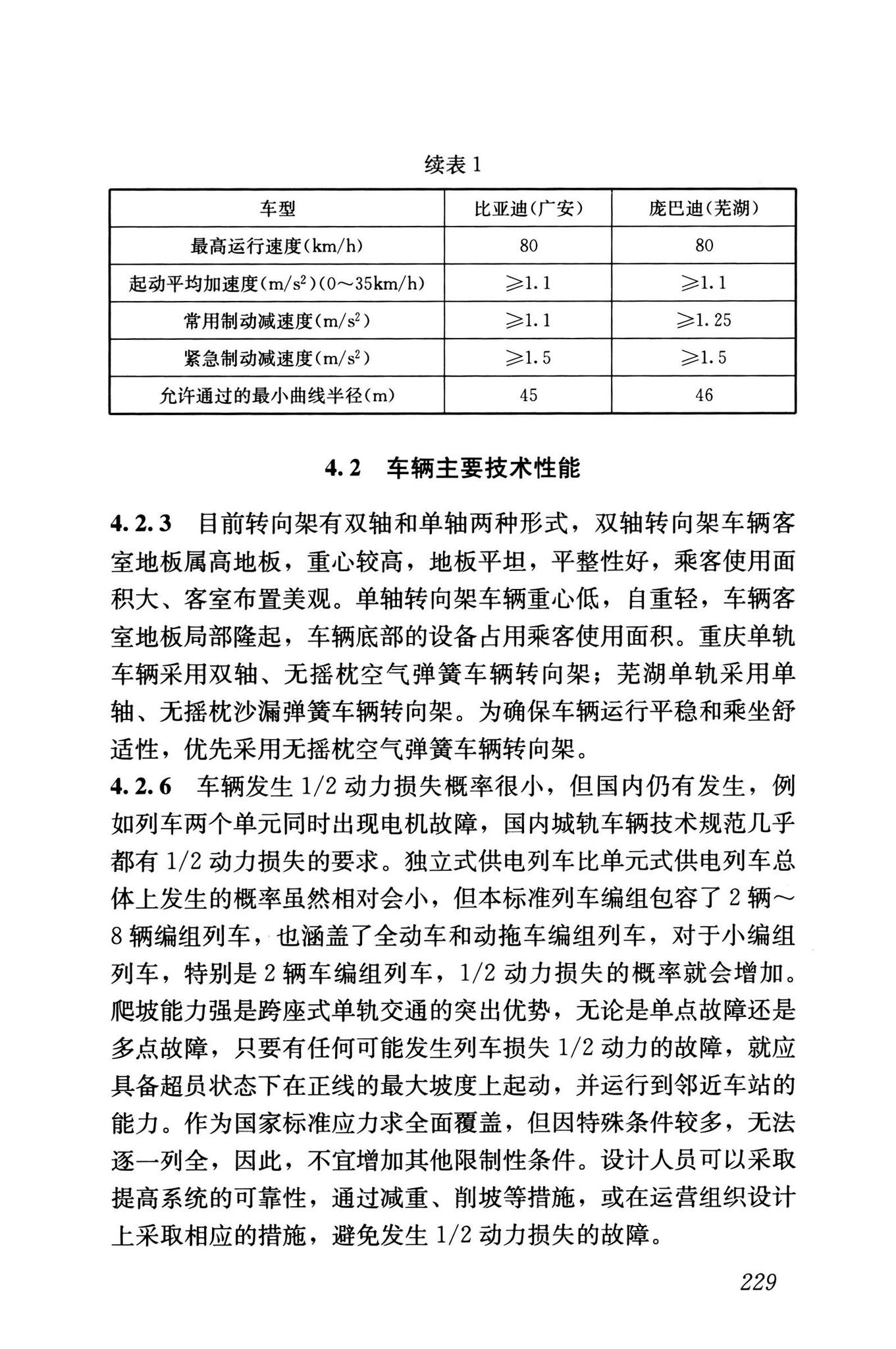 GB/T50458-2022--跨座式单轨交通设计标准