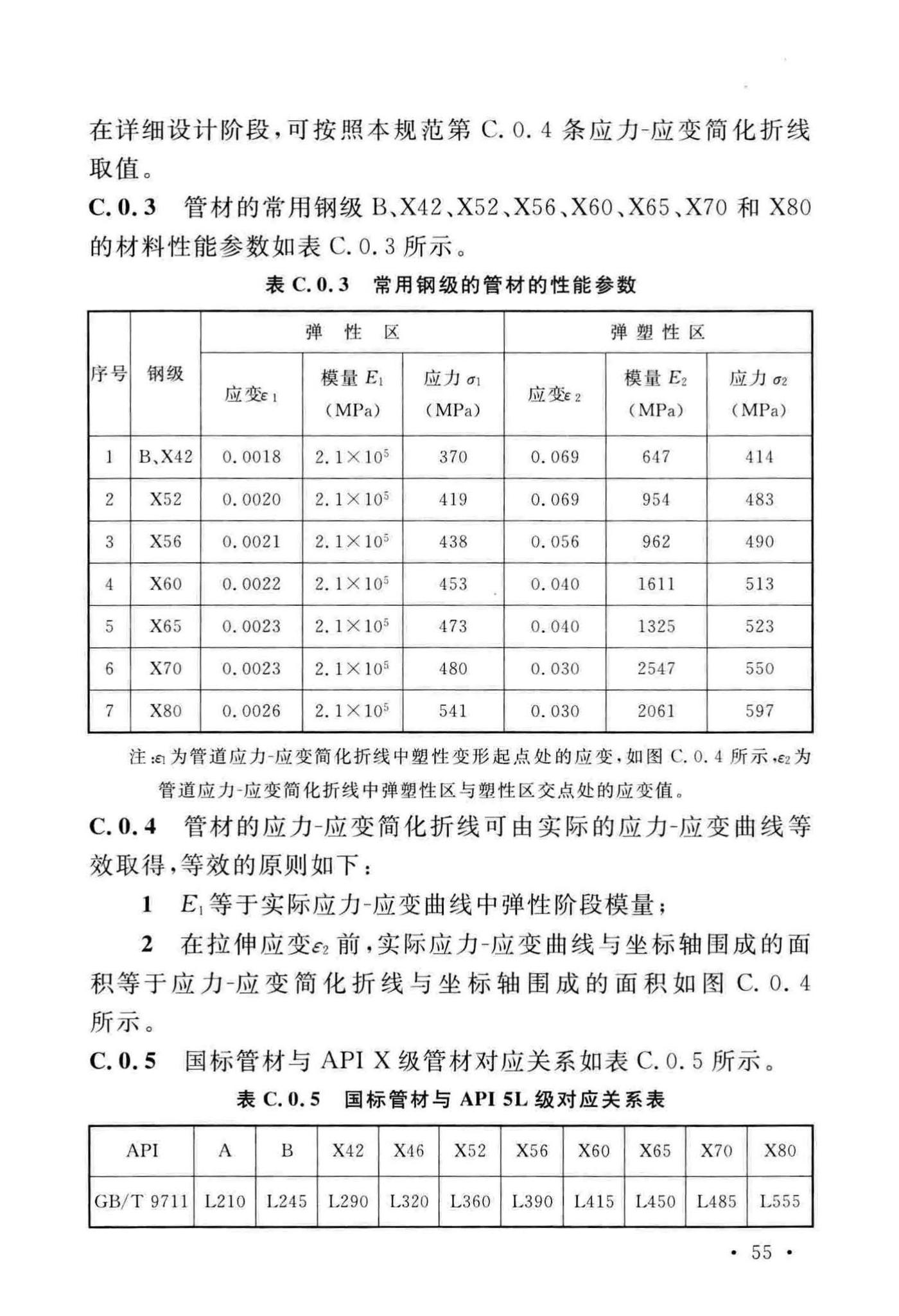 GB/T50470-2017--油气输送管道线路工程抗震技术规范