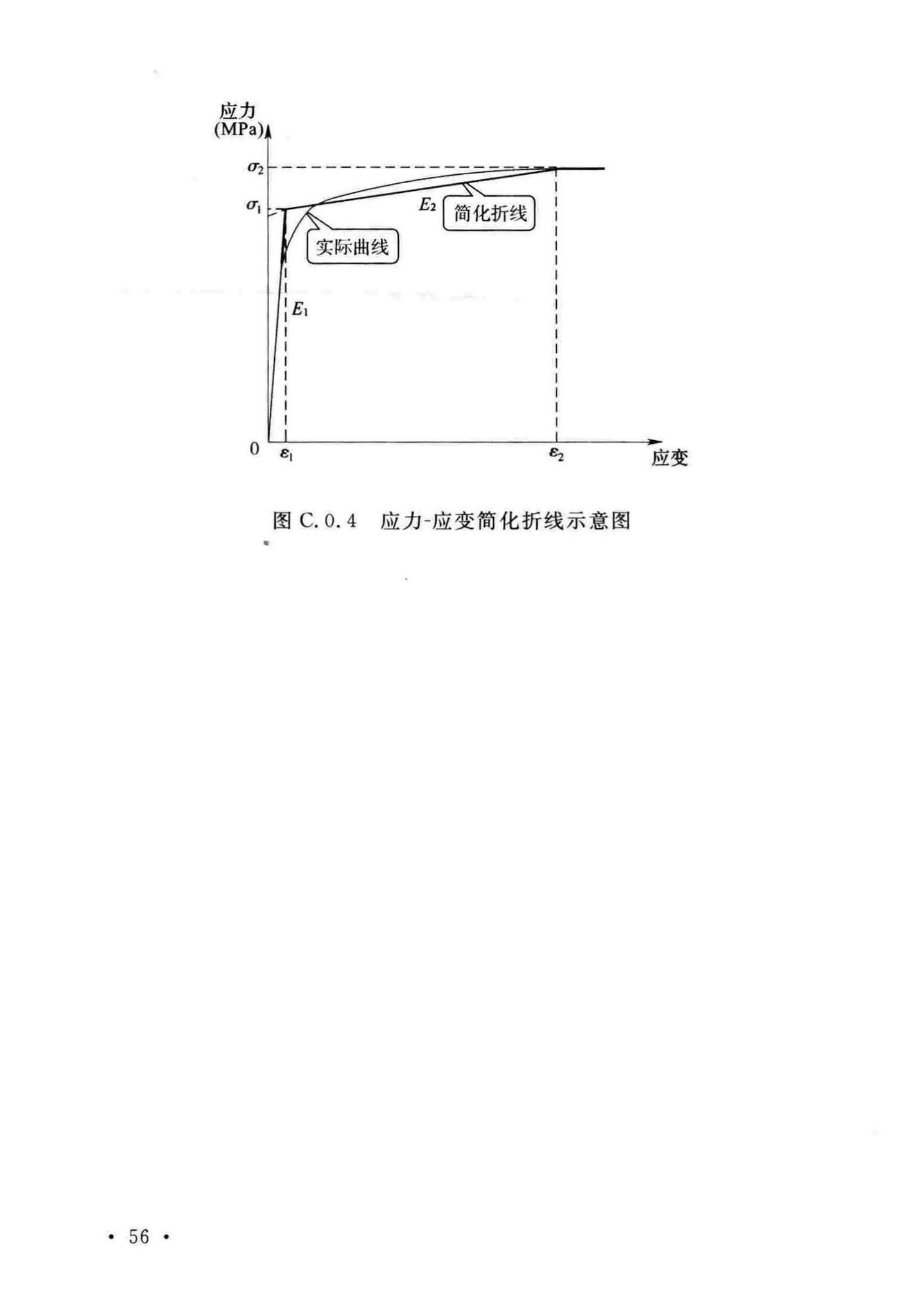 GB/T50470-2017--油气输送管道线路工程抗震技术规范