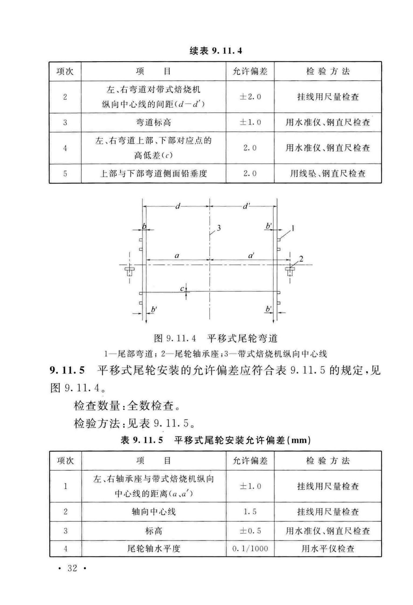 GB/T50551-2018--球团机械设备工程安装及质量验收标准