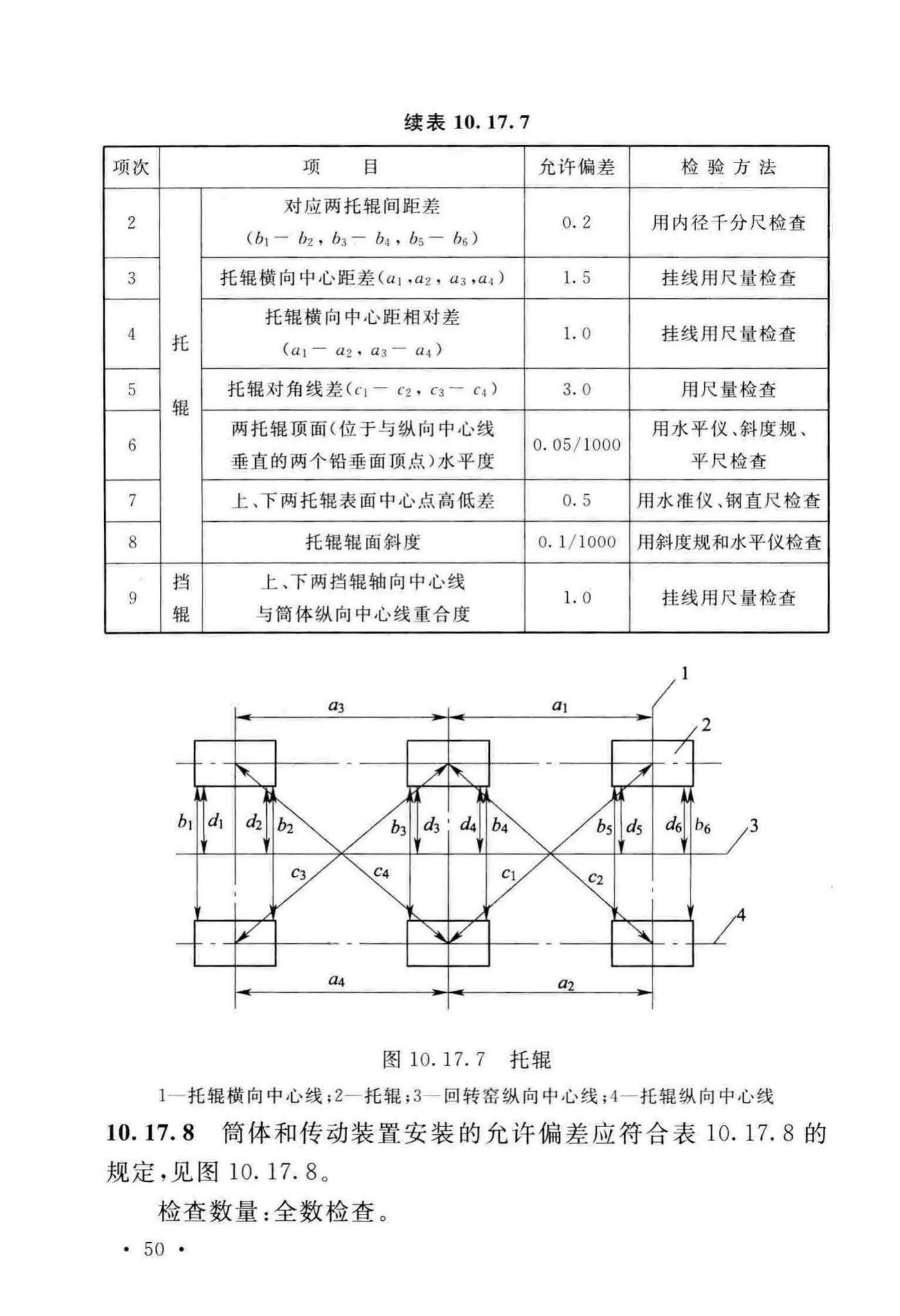 GB/T50551-2018--球团机械设备工程安装及质量验收标准