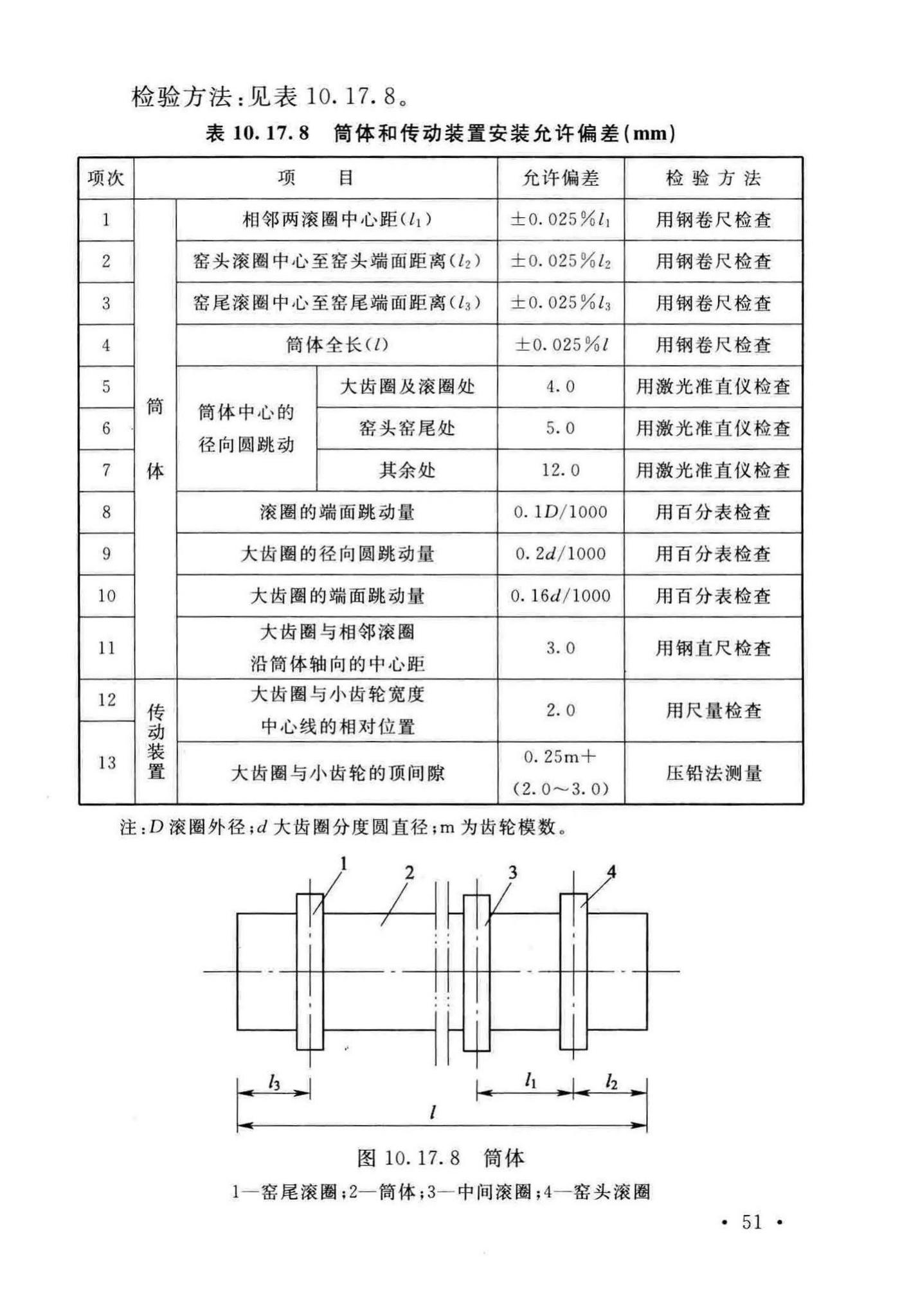 GB/T50551-2018--球团机械设备工程安装及质量验收标准