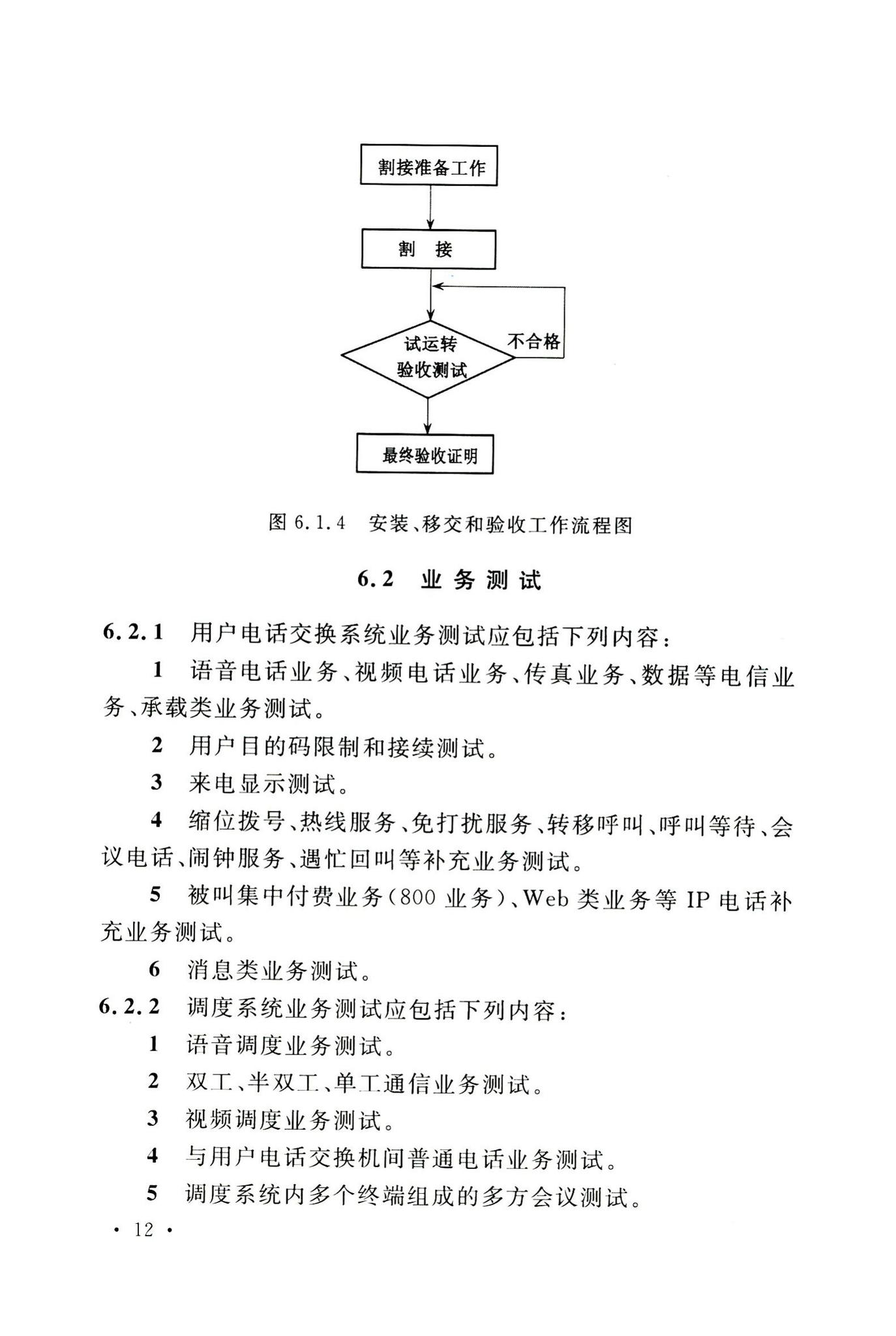 GB/T50623-2010--用户电话交换系统工程验收规范