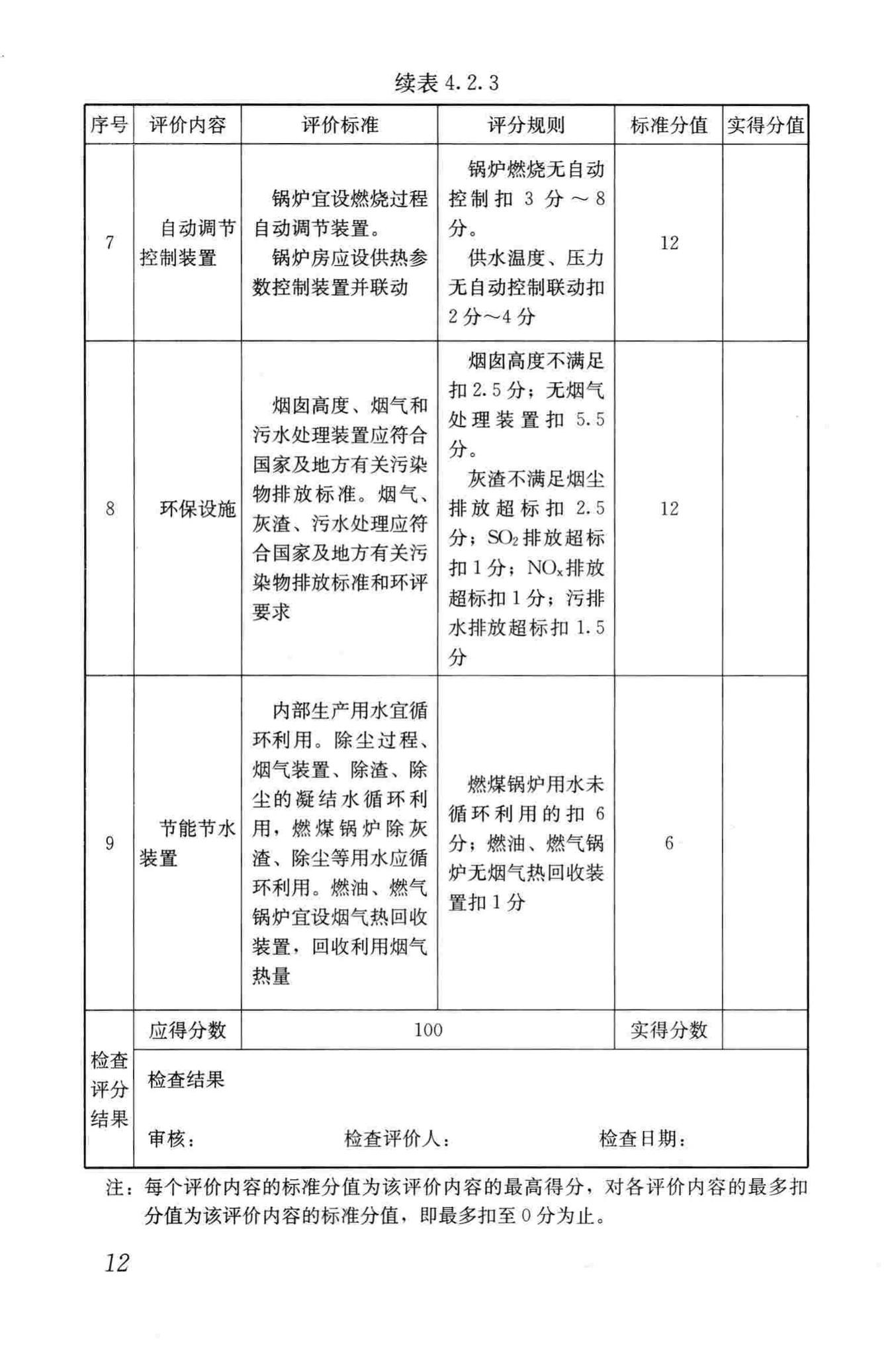 GB/T50627-2010--城镇供热系统评价标准