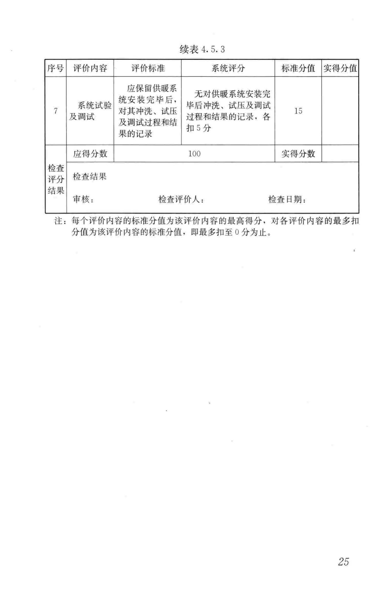 GB/T50627-2010--城镇供热系统评价标准