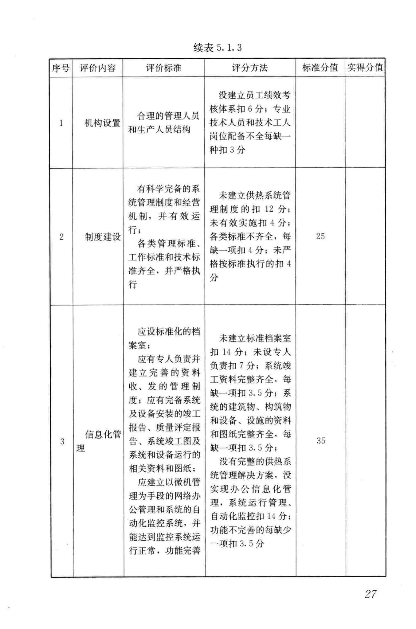 GB/T50627-2010--城镇供热系统评价标准