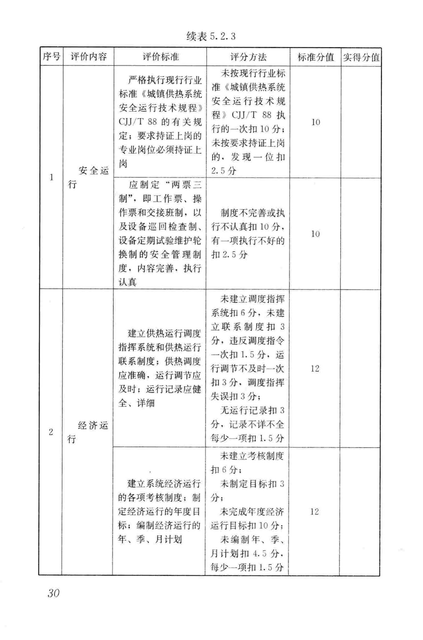 GB/T50627-2010--城镇供热系统评价标准