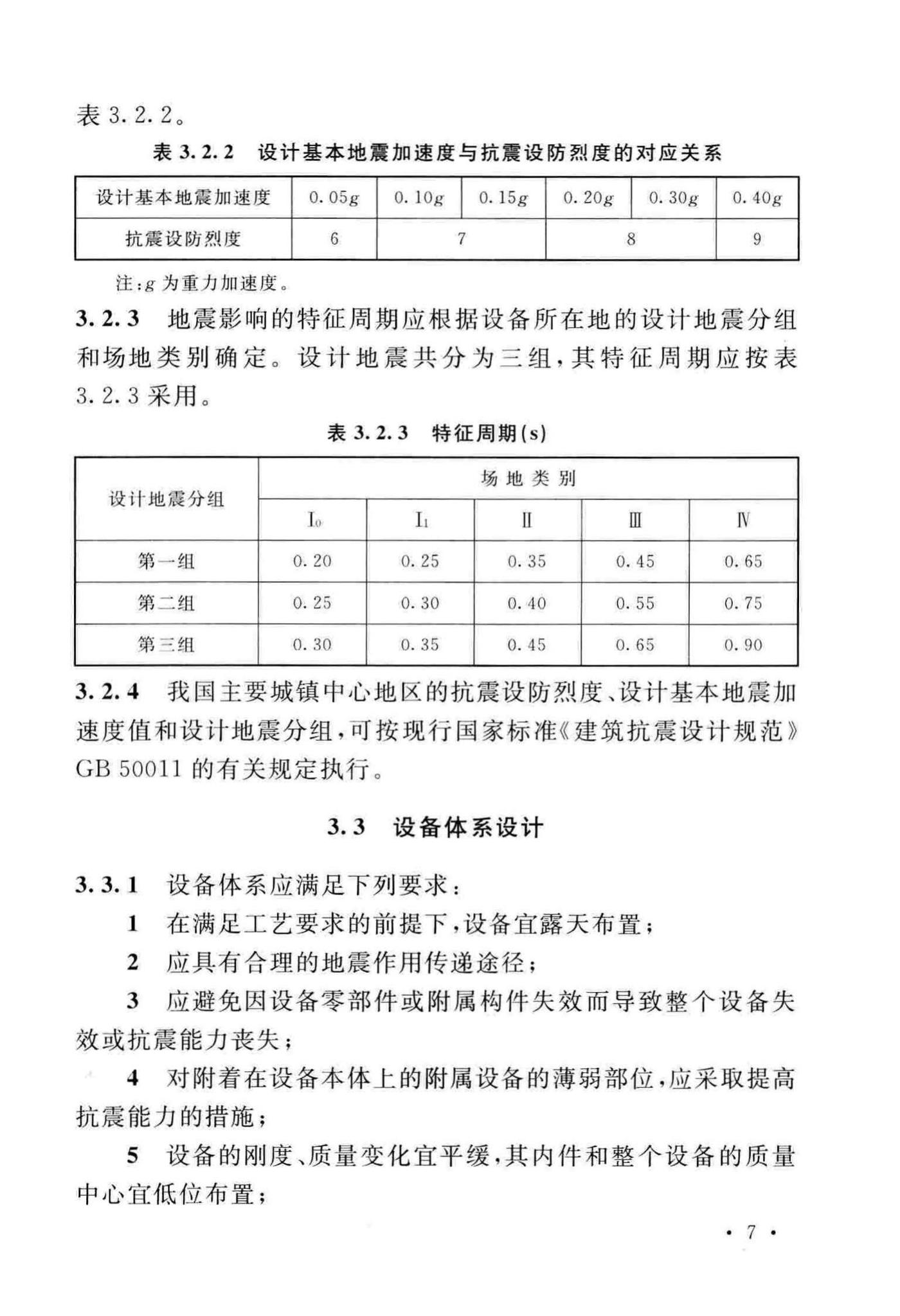 GB/T50761-2018--石油化工钢制设备抗震设计标准