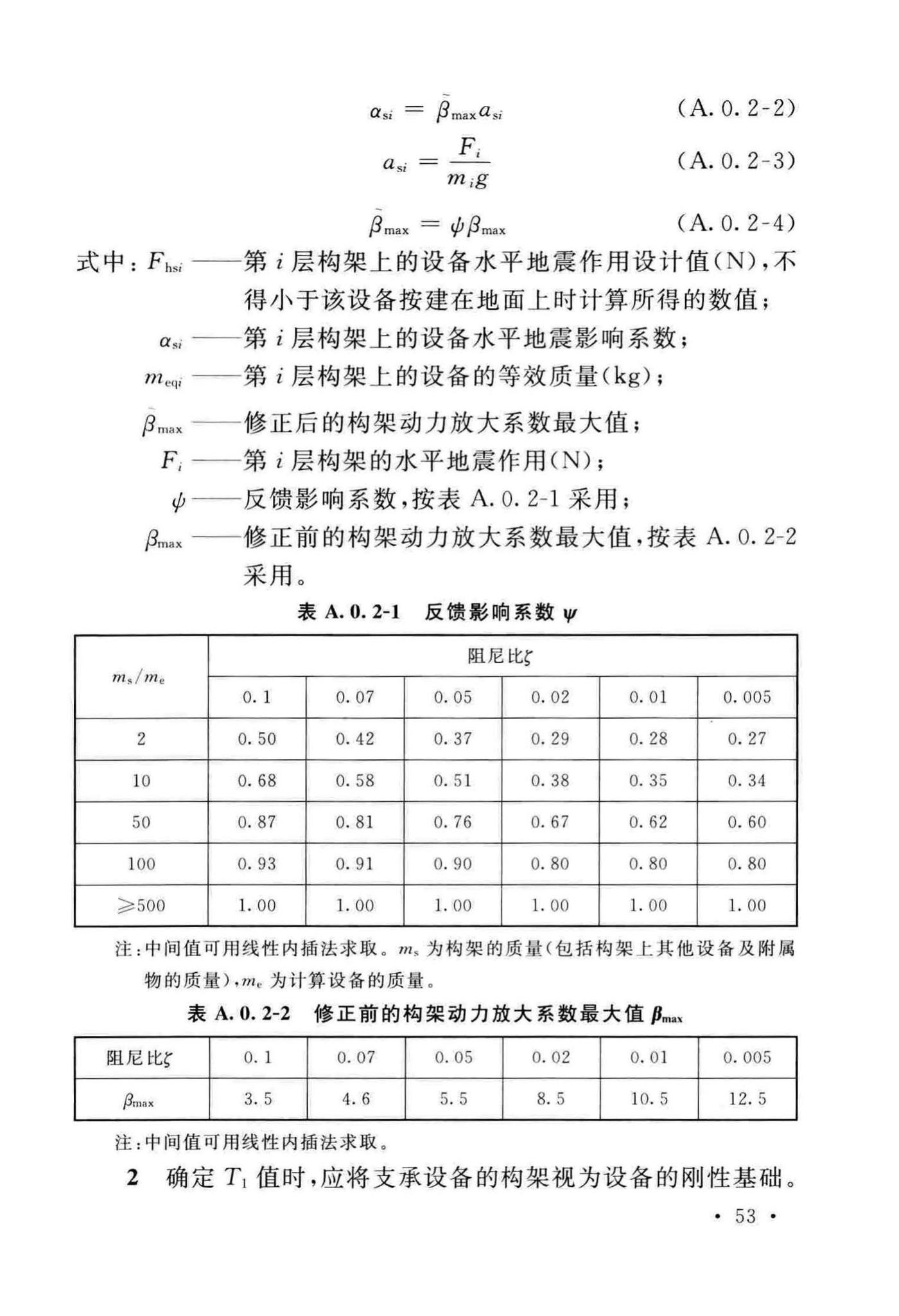 GB/T50761-2018--石油化工钢制设备抗震设计标准