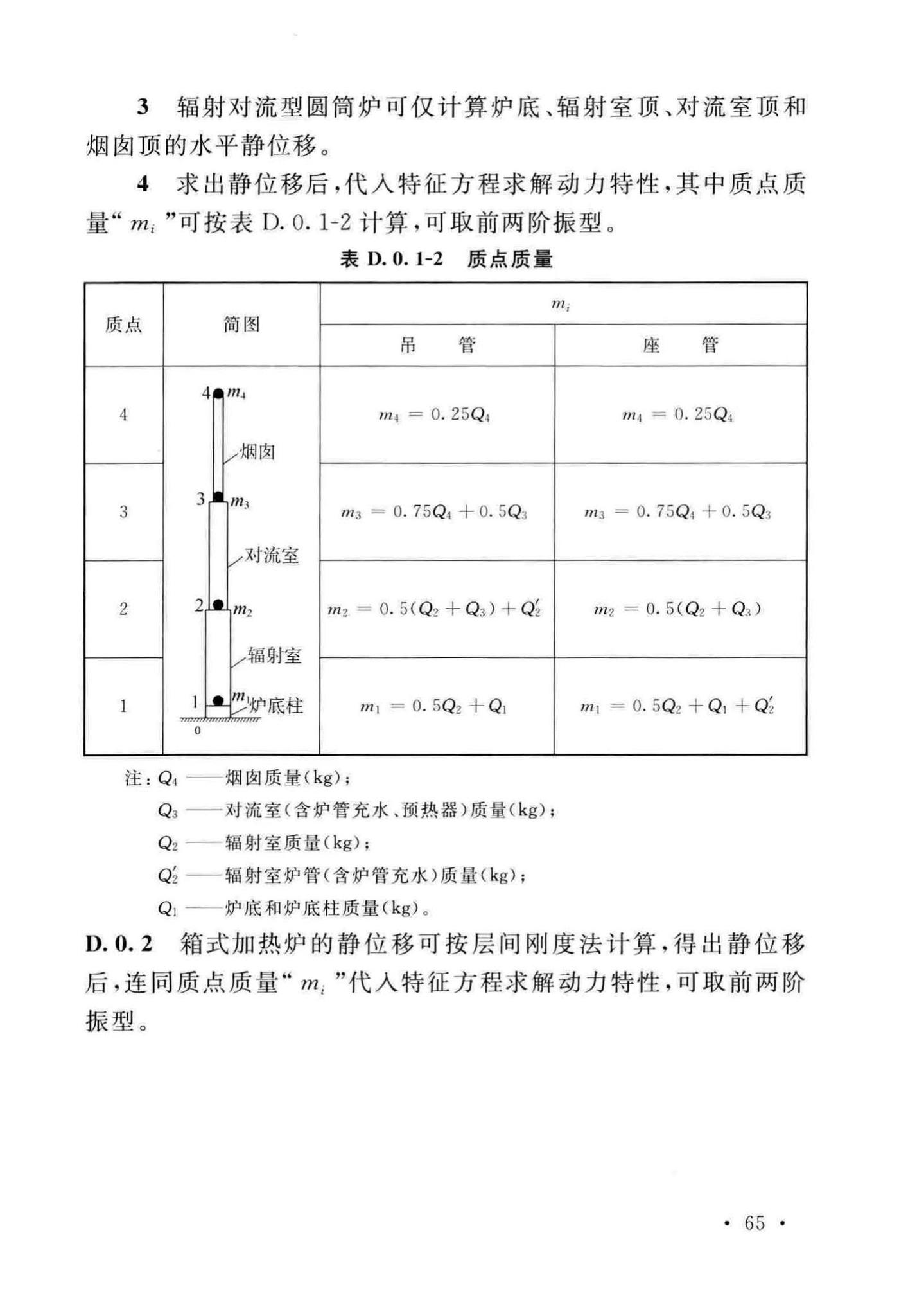 GB/T50761-2018--石油化工钢制设备抗震设计标准