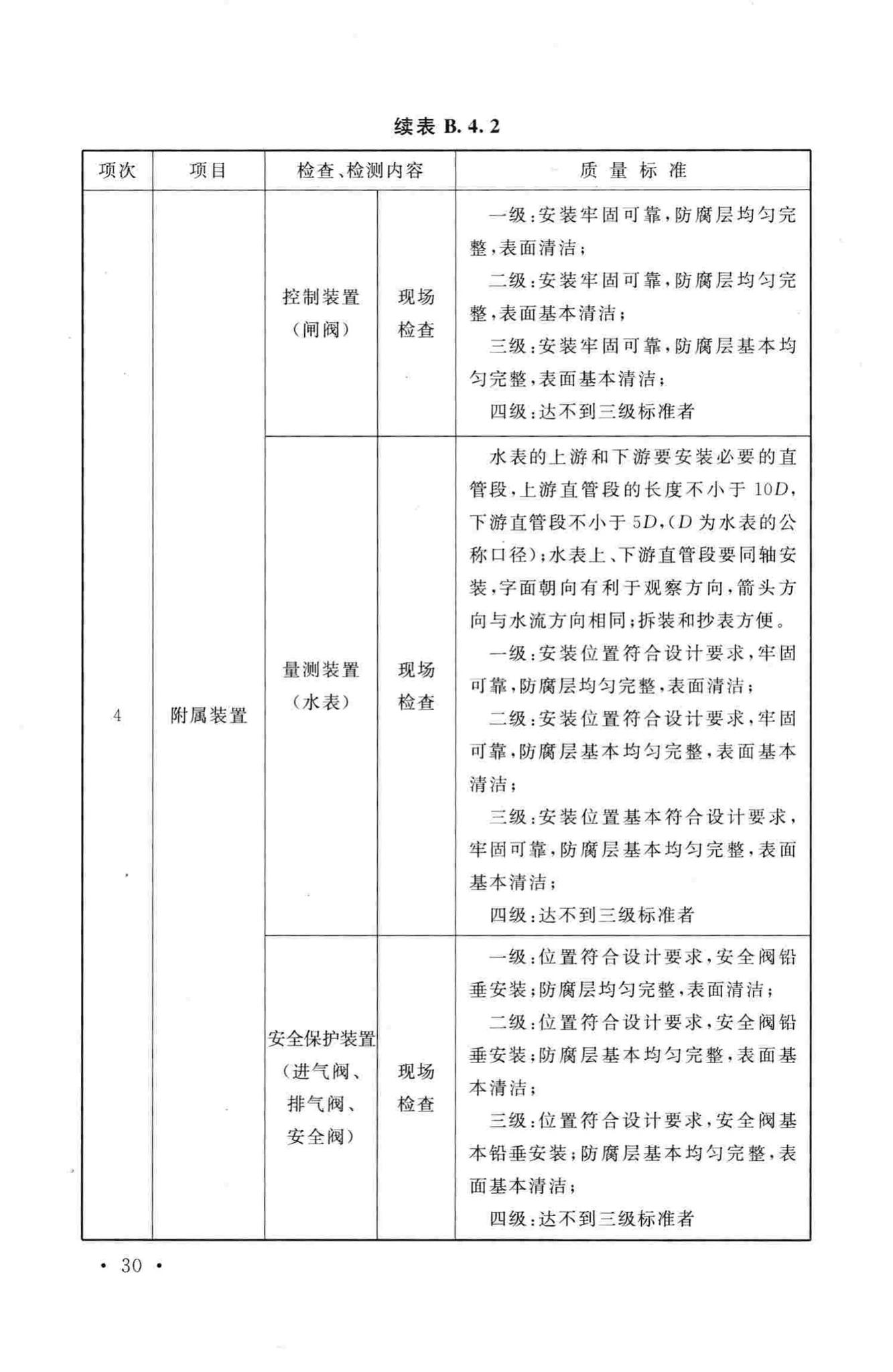 GB/T50769-2012--节水灌溉工程验收规范