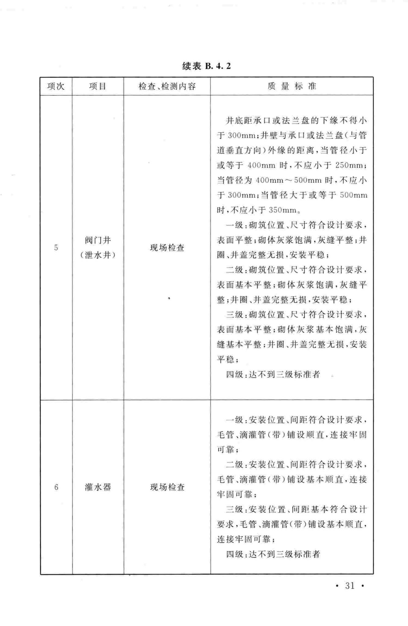 GB/T50769-2012--节水灌溉工程验收规范