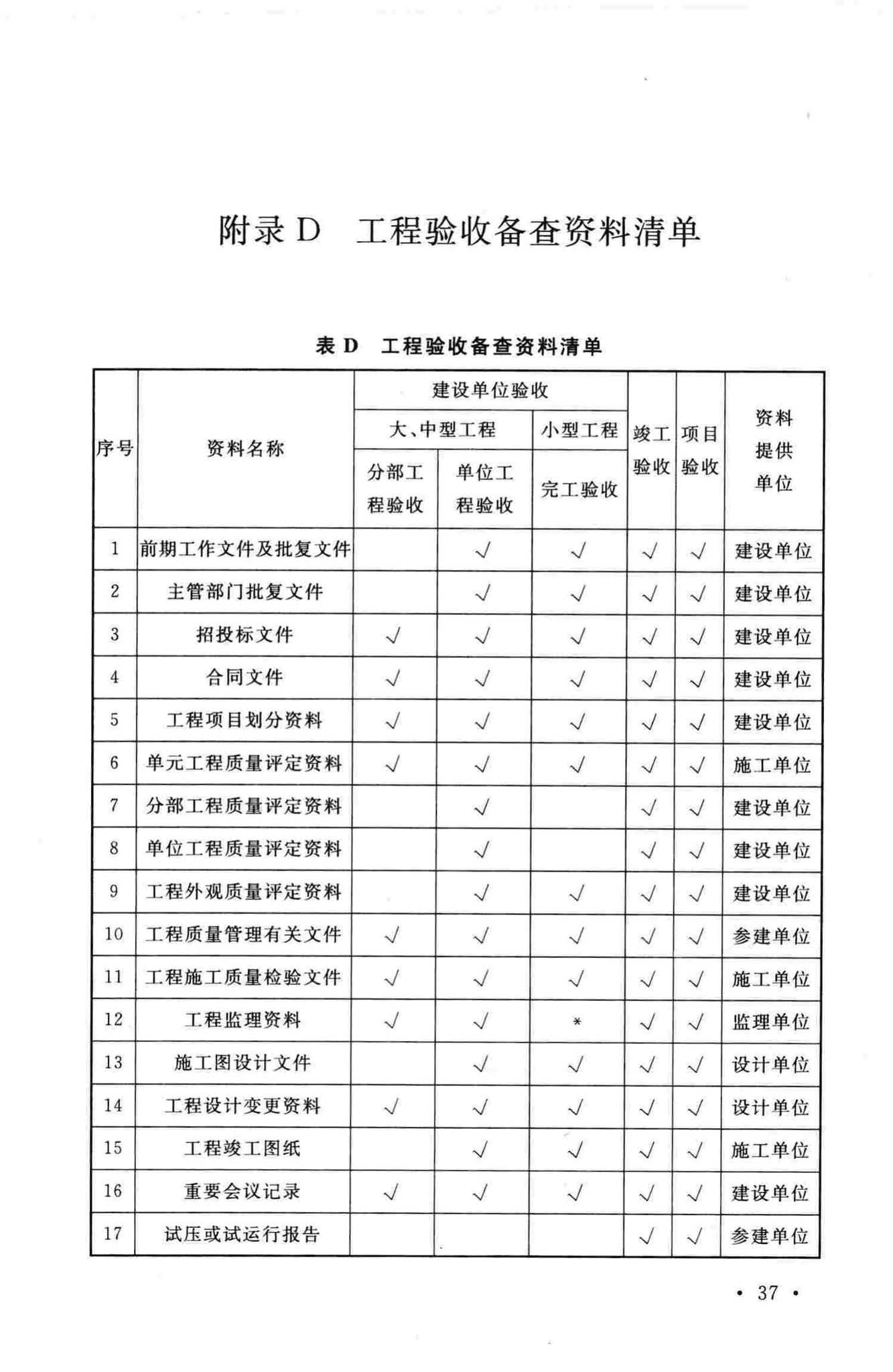 GB/T50769-2012--节水灌溉工程验收规范