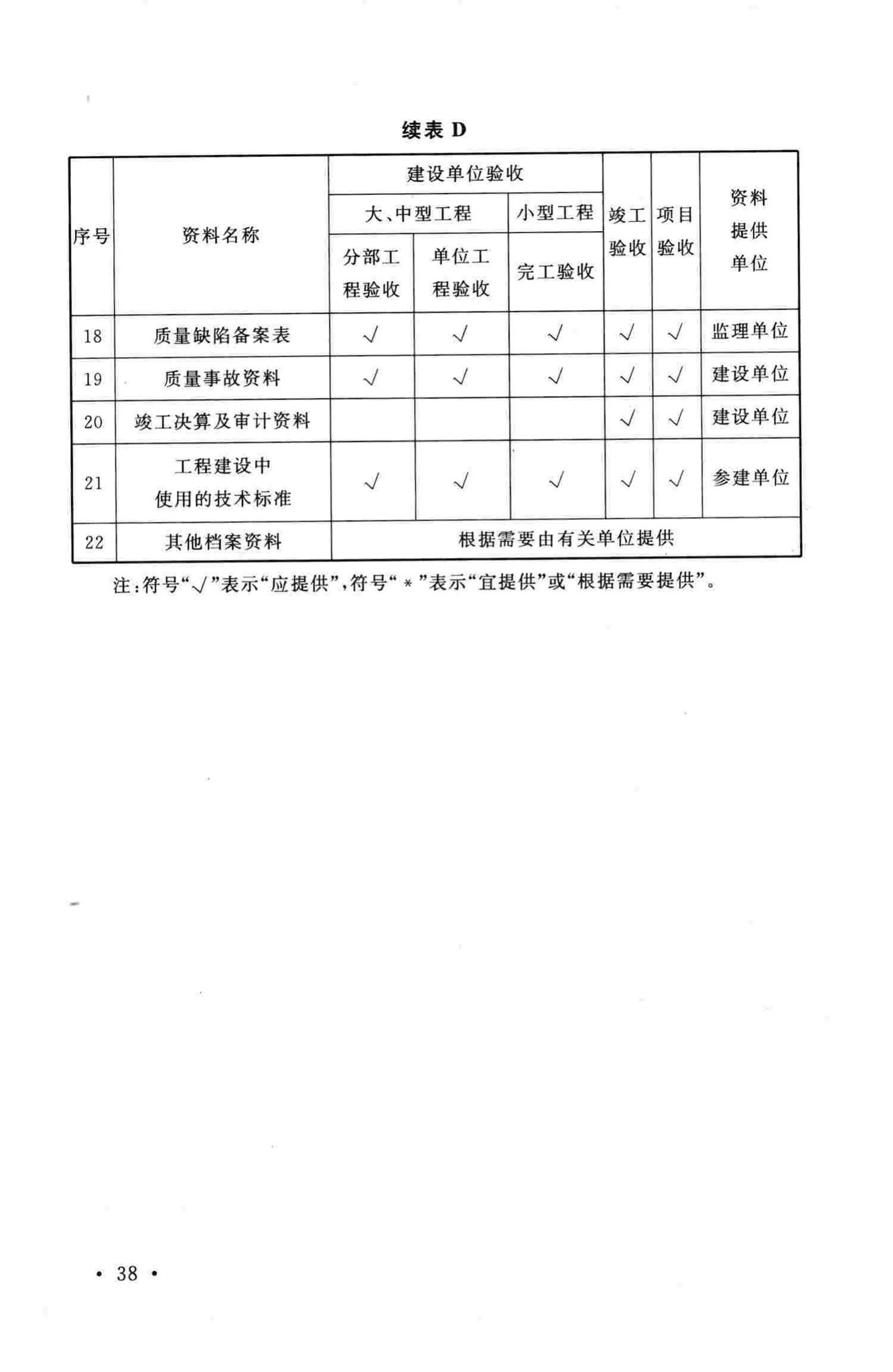 GB/T50769-2012--节水灌溉工程验收规范