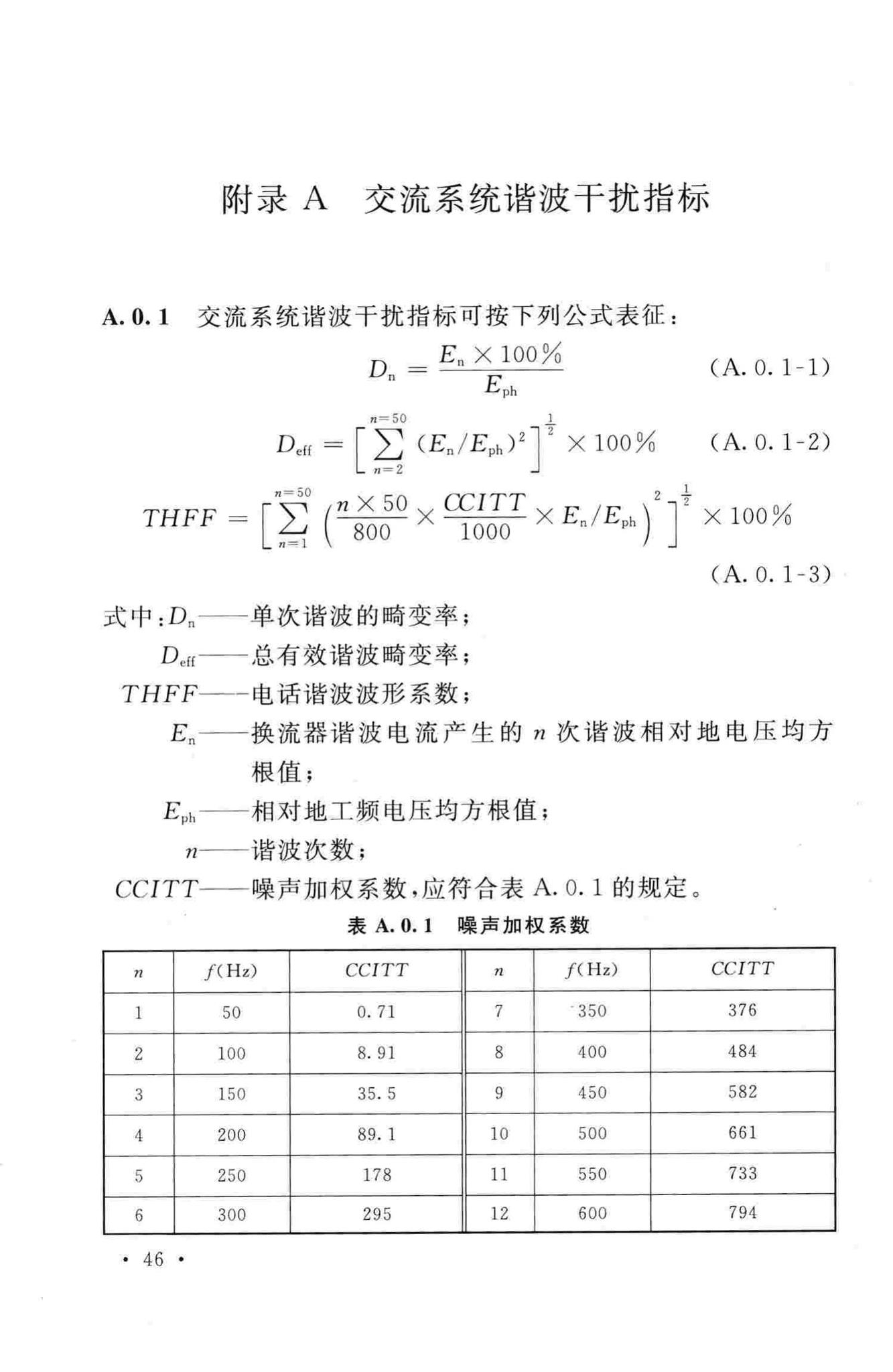 GB/T50789-2012--±800kV直流换流站设计规范