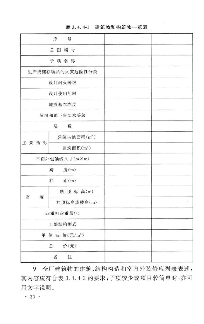 GB/T50848-2013--机械工业工程建设项目设计文件编制标准