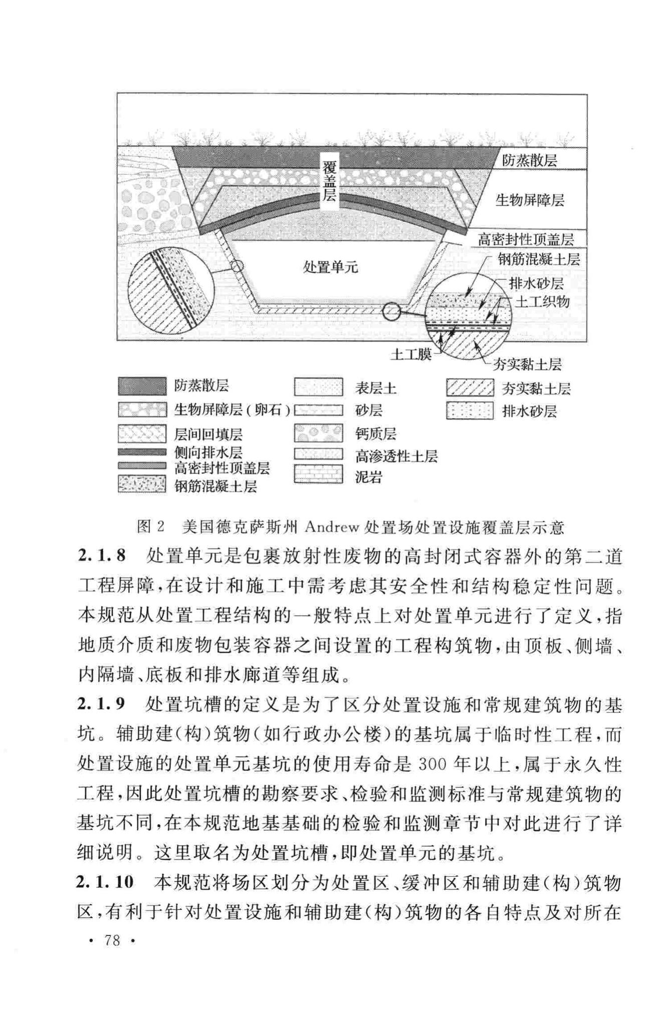 GB/T50983-2014--低、中水平放射性废物处置场岩土工程勘察规范