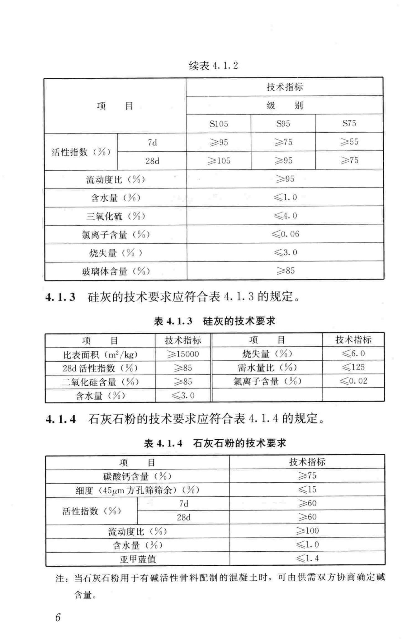 GB/T51003-2014--矿物掺合料应用技术规范