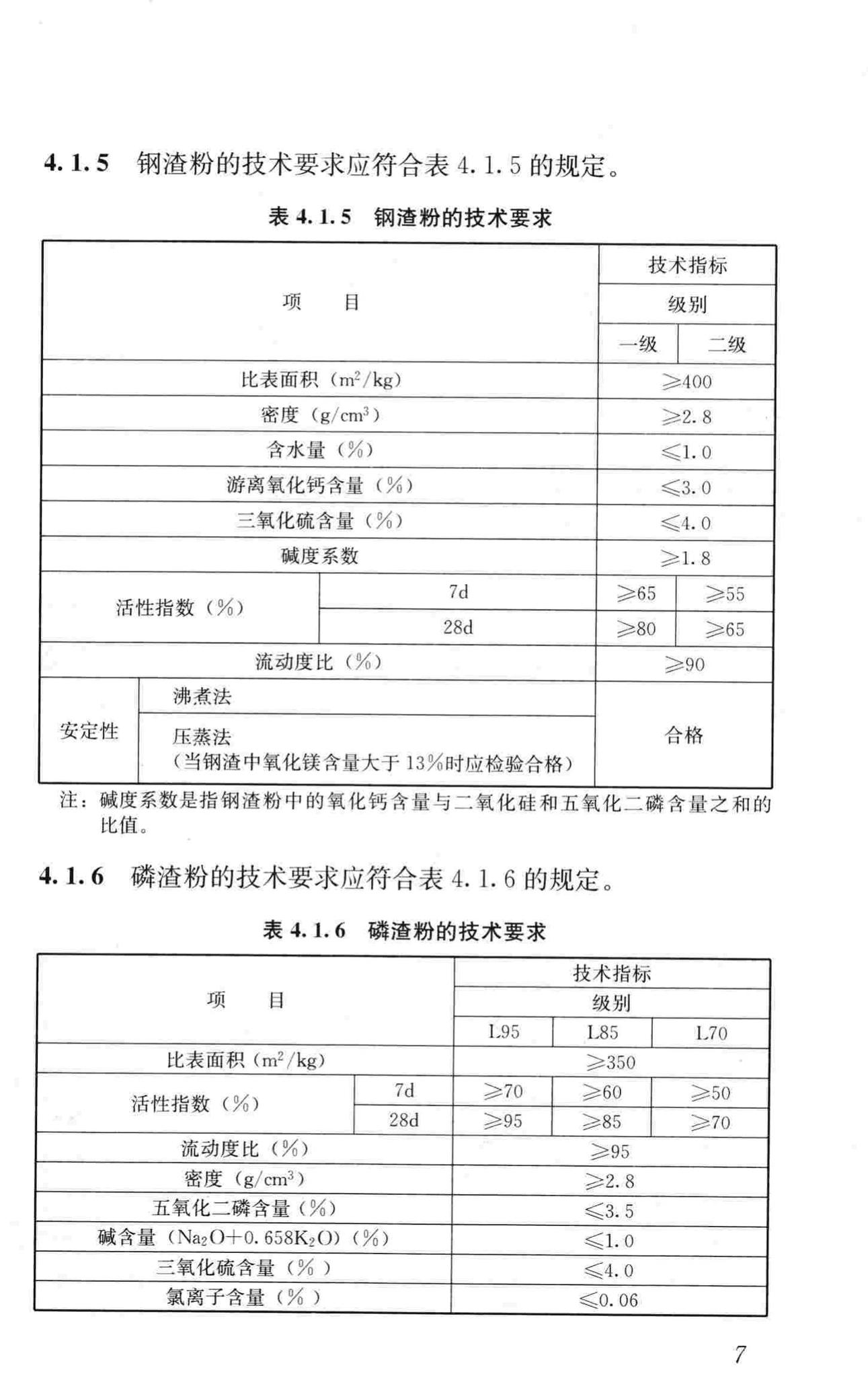 GB/T51003-2014--矿物掺合料应用技术规范