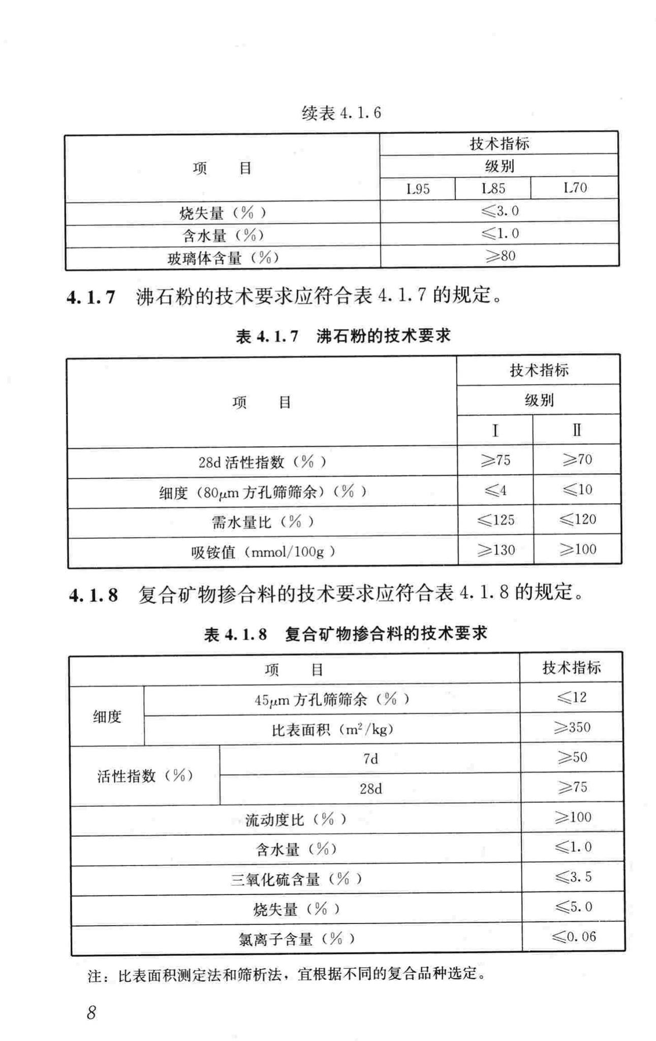 GB/T51003-2014--矿物掺合料应用技术规范