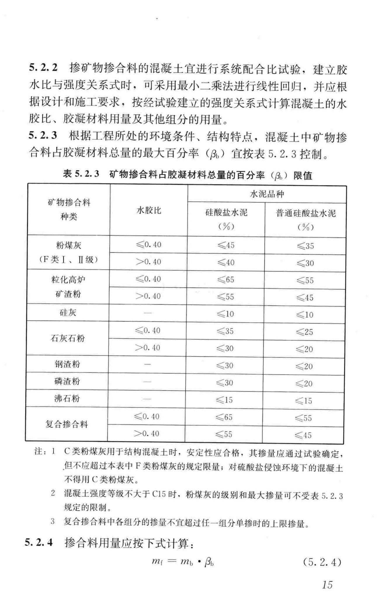 GB/T51003-2014--矿物掺合料应用技术规范