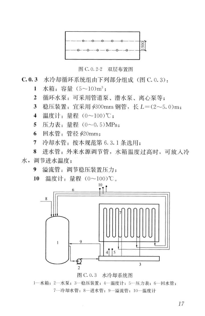 GB/T51028-2015--大体积混凝土温度测控技术规范