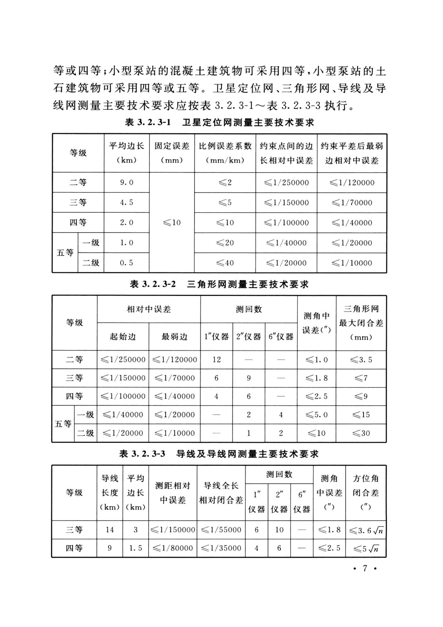 GB/T51033-2024--水利泵站施工及验收标准