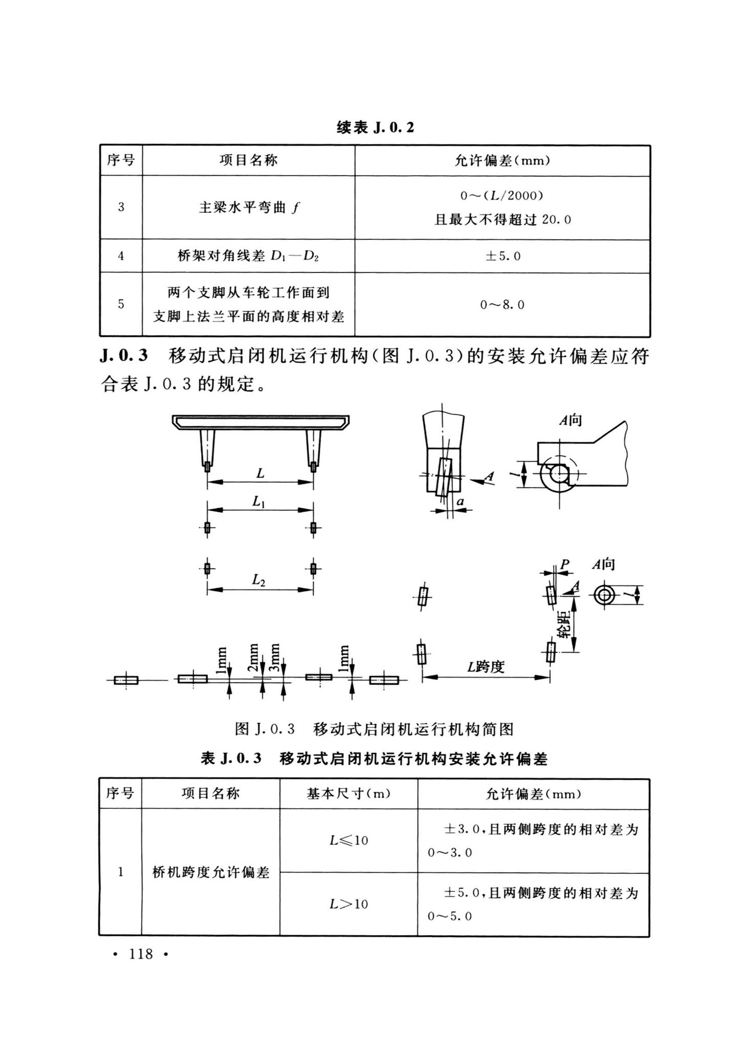 GB/T51033-2024--水利泵站施工及验收标准