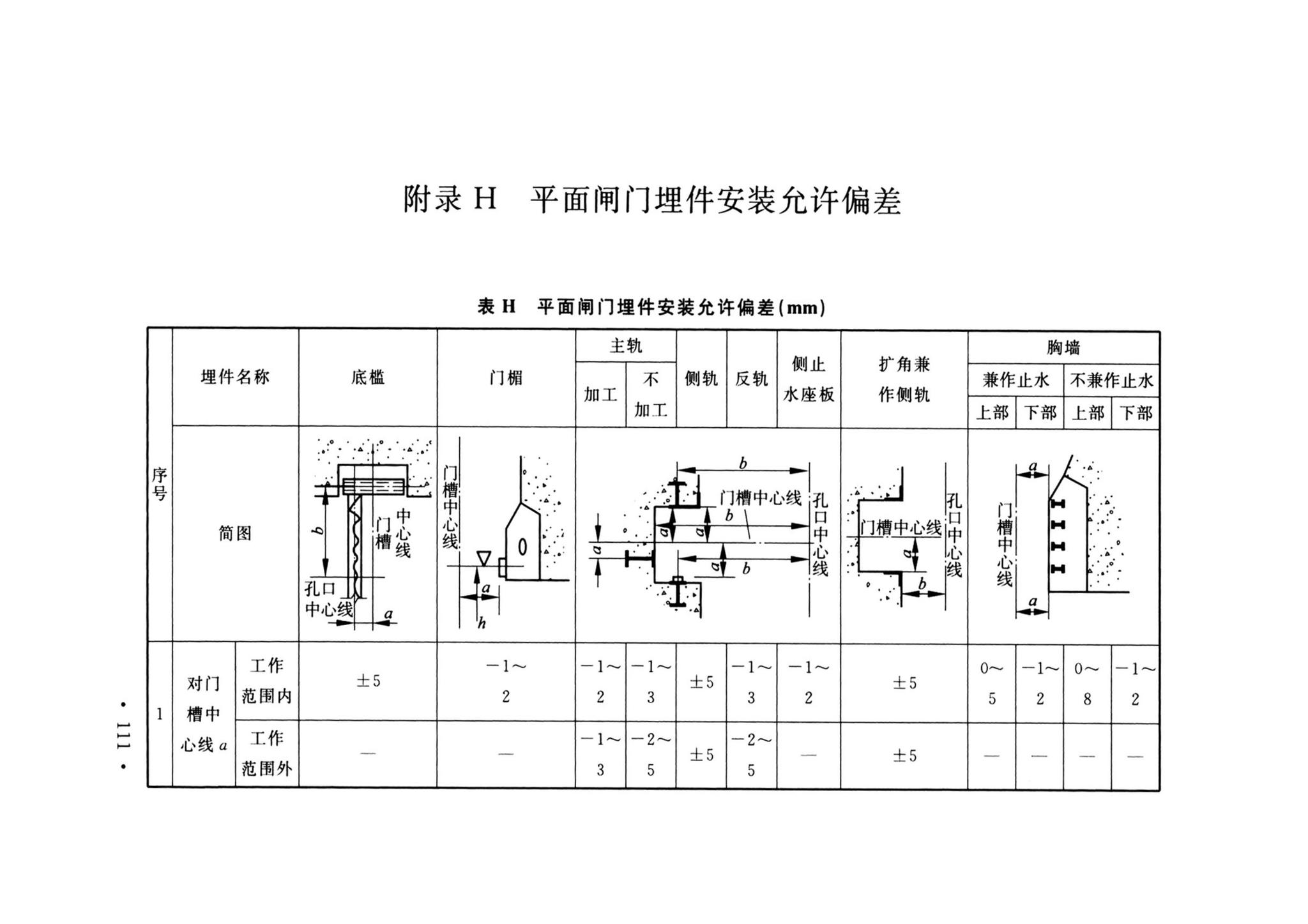 GB/T51033-2024--水利泵站施工及验收标准