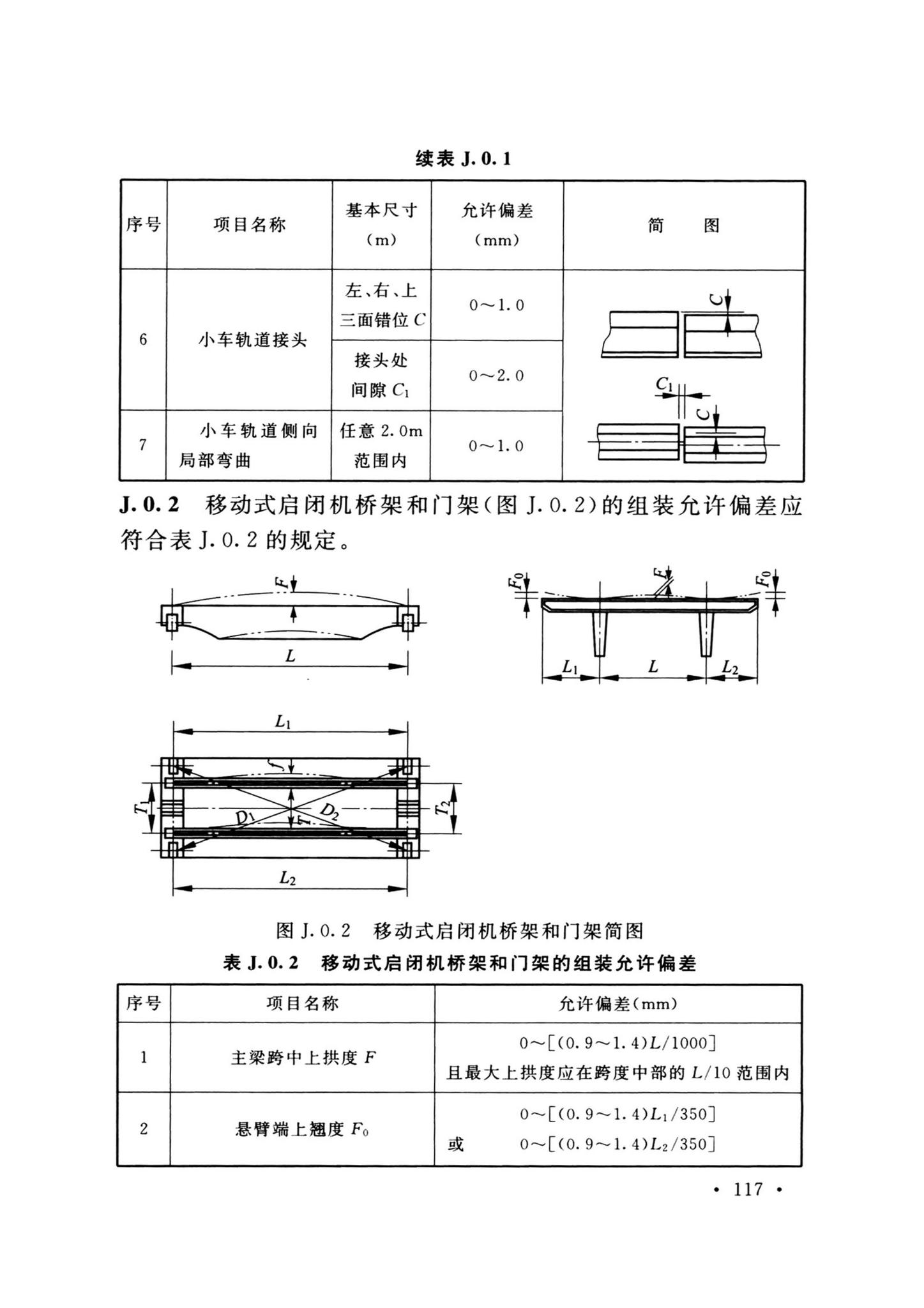 GB/T51033-2024--水利泵站施工及验收标准