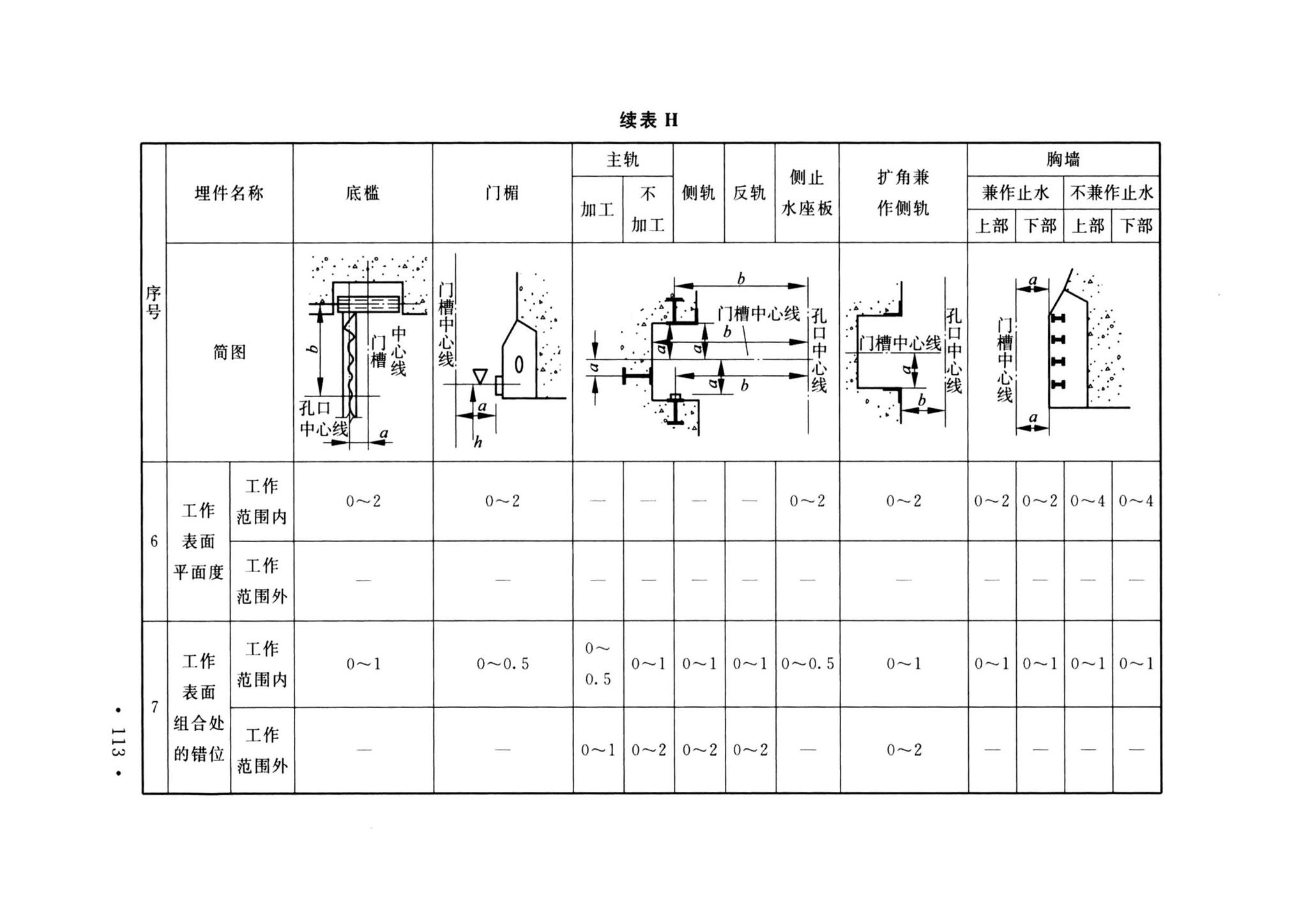 GB/T51033-2024--水利泵站施工及验收标准