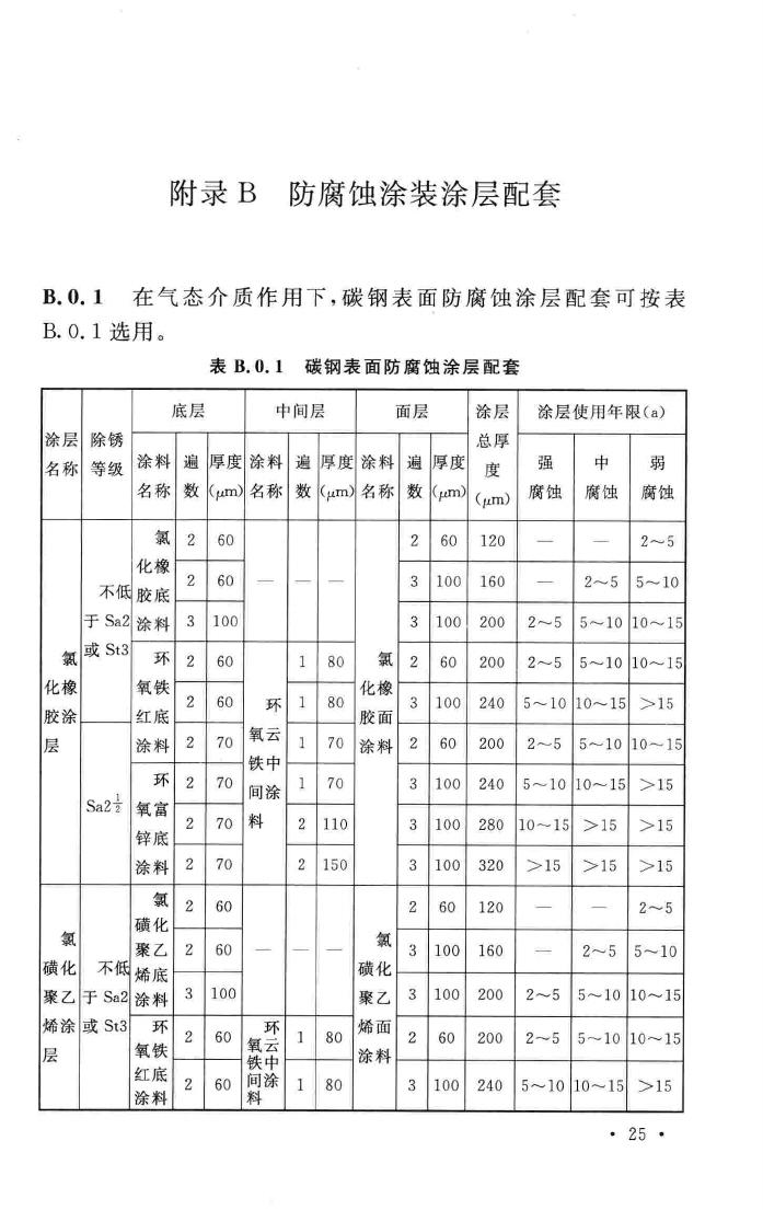 GB/T51082-2015--工业建筑涂装设计规范