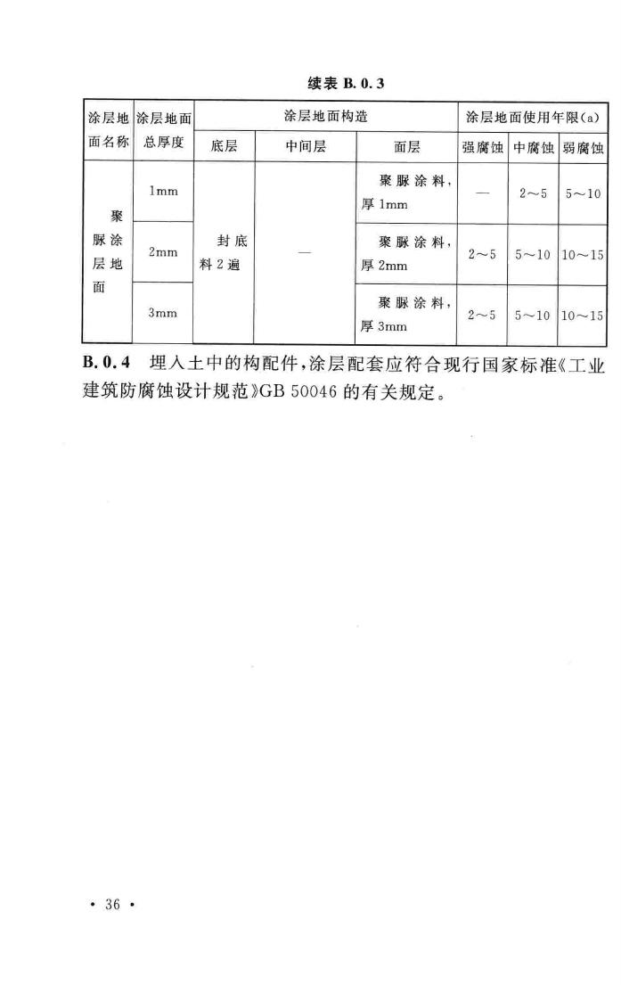 GB/T51082-2015--工业建筑涂装设计规范