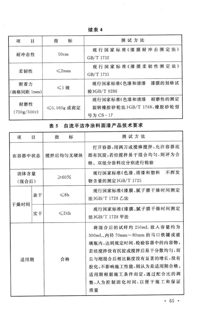 GB/T51082-2015--工业建筑涂装设计规范