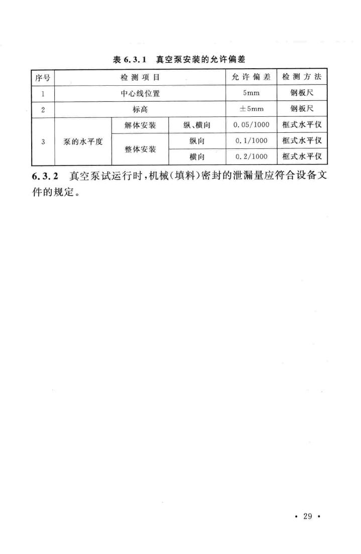 GB/T51109-2015--氨纶设备工程安装于质量验收规范