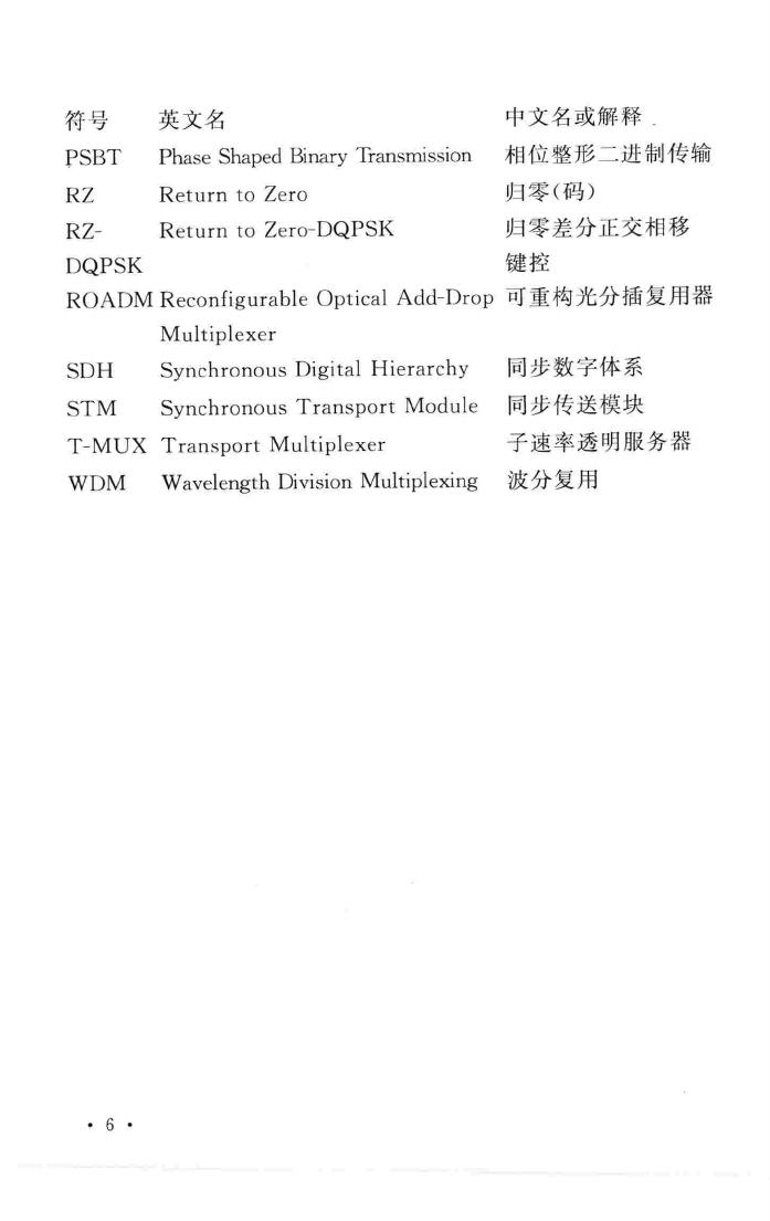 GB/T51126-2015--波分复用(WDM)光纤传输系统工程验收规范