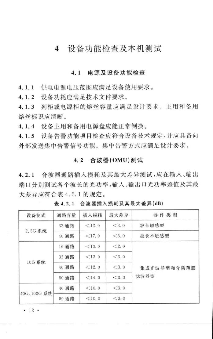 GB/T51126-2015--波分复用(WDM)光纤传输系统工程验收规范