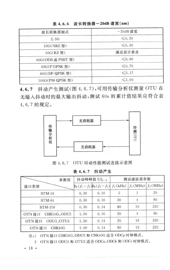 GB/T51126-2015--波分复用(WDM)光纤传输系统工程验收规范