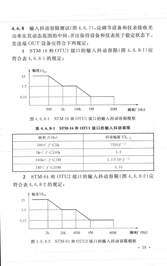 GB/T51126-2015--波分复用(WDM)光纤传输系统工程验收规范