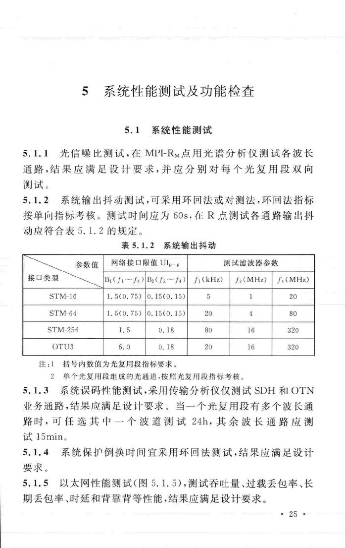 GB/T51126-2015--波分复用(WDM)光纤传输系统工程验收规范