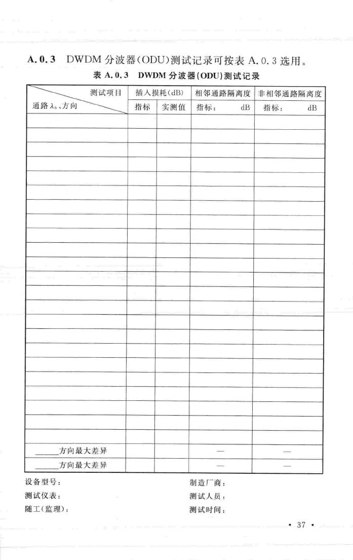 GB/T51126-2015--波分复用(WDM)光纤传输系统工程验收规范