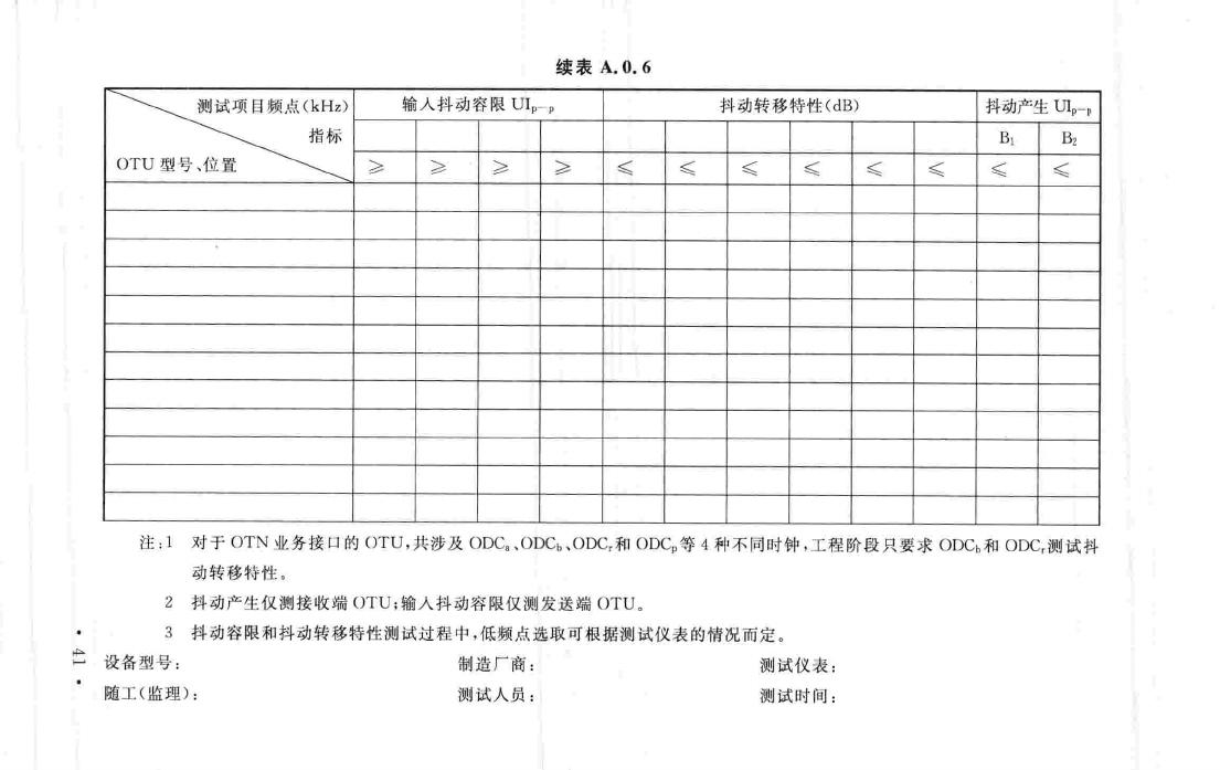 GB/T51126-2015--波分复用(WDM)光纤传输系统工程验收规范