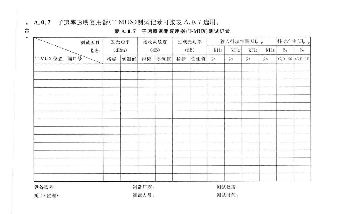 GB/T51126-2015--波分复用(WDM)光纤传输系统工程验收规范