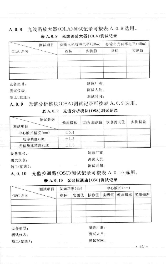 GB/T51126-2015--波分复用(WDM)光纤传输系统工程验收规范